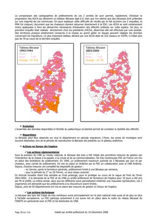 La comparaison des cartographies de prélèvements de ces 2 années de suivi permet, rapidement, d’évaluer la
progression des ACCA qui déclarent un tableau Bécasse égal à 0, bien que l’on estime que des bécasses sont prélevées
sur une majorité de ces communes. On peut expliquer cette difficulté de récolte par le fait qu’entre ces 2 enquêtes, le
PMA fut instauré, document que les chasseurs doivent retourner directement à la FDC. Les ACCA se sont certainement
moins appliquées à faire les démarches nécessaires d’évaluation des effectifs prélevés sur cette espèce. De plus, la
première enquête était réalisée directement chez les présidents d’ACCA, désormais elle est effectuée par voie postale.
Des territoires presque entièrement consacrés à la chasse au grand gibier en équipe peuvent négliger les données
concernant les migrateurs. Le plus important tableau déclaré par une ACCA était de 222 oiseaux en 93/94, il n’était plus
que de 70 au cours de la dernière enquête.

Tableau Bécasse
1993/1994
Blanc : 0
Rose :
1-20
Orange : 21-222

Tableau Bécasse
2003/2004
Blanc : 0
Rose :
1-20
Orange : 21-70

Evolution
L’ensemble des données disponibles à l’échelle du paléarctique occidental permet de constater la stabilité des effectifs.
Répartition
La Bécasse peut être observée sur tout le département en période migratoire. L’hiver, les zones de montagne sont
souvent délaissées, lors de la période de reproduction la Bécasse est présente sur le plateau ardéchois.
Actions en faveur de l’espèce

Les actions réglementaires
Sous la pression du CNB au niveau national, la bécasse des bois a fait l’objet des premières mesures de gestion par
l’interdiction de la chasse à la passée, à la croule et de sa commercialisation. De très nombreuses FDC de France ont mis
en place des limitations de prélèvement. En 1999, un prélèvement maximum autorisé de 3 Bécasses par jour et par
chasseur, avec carnet de prélèvement, fut mis en place en Ardèche par la FDC en collaboration avec le CNB Ardèche.
Depuis, d’autres mesures ont complété les dispositifs de gestion :
- en Janvier, après la fermeture générale, prélèvement limité à une Bécasse par semaine,
- pour la période du 1er au 20 Février, un seul oiseau autorisé.
Ce limicole forestier étant très sensible au froid prolongé, pour le protéger au cours de la vague de froid de l’hiver
2001/2002, à la demande de la FDC et du CNB un arrêté préfectoral de fermeture de l’espèce pour 10 jours a été pris
par Mr le préfet. La même année, alors que les différents suivis permettaient d’estimer une mauvaise reproduction, ces 2
organismes ont demandé que les prélèvements à la réouverture soient limités.
Depuis, près de 50 départements ont mis en place des mesures de gestion en faveur de l’espèce.

Les actions techniques
La bécasse des bois fait l’objet de très nombreux suivis principalement sur le plan national mais aussi et de plus en plus
à l’échelle européenne. La FDC participe activement à ces suivis mis en place dans le cadre du réseau Bécasse de
l’ONCFS en partenariat avec la FNC et les bénévoles du CNB.

Page 28 sur 116

Validé par arrêté préfectoral du 19 Décembre 2008

 