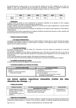 Des dénombrements du pigeon ramier sur le col de l’Escrinet, effectués par les FDC en 88/89/90, par la FDC et la
FRAPNA en 1993, puis en 2003/2004 par des associations de naturalistes, permettent de constater la stabilité des
effectifs. Ci-dessous les résultats de 6 années de comptage de pigeons ramiers sur le col de l’Escrinet.

1988
pigeon
ramier

1989

1990

1993

2003

2004

7806

6901

3076

7483

?

6616

Répartition
Le pigeon ramier est présent sur tout le département en période de nidification et de migration. En hiver, quelques
sédentaires colonisent les secteurs les plus agricoles du département.
Le pigeon colombin est présent en période de nidification sur la partie sud et ouest du département. Il est peu présent
en période hivernale sauf sur le sud de l’Ardèche.
La tourterelle des bois est présente durant la période de nidification sur les secteurs les plus agricole ou à forte influence
méditerranéenne.
La tourterelle turque colonise progressivement la totalité de l’Ardèche à proximité des sites plus ou moins urbanisés. Elle
est encore assez rare sur les secteurs de montagne.

Actions en faveur de l’espèce

Les actions réglementaires
Les périodes et modalités de chasse sont fixées par arrêté ministériel. Le pigeon figure sur la liste nationale des espèces
susceptibles d’être classées nuisibles sur le plan national. En Ardèche, il n’est classé que gibier. La chasse est ouverte
7jours/7 durant la période d’ouverture.

Les actions techniques
Les travaux effectués dans le cadre du réseau ACT, concernent le suivi des nicheurs au printemps et le suivi des
hivernants par comptages flash.
Les populations migratrices ont fait l’objet de dénombrement par la FDC dans les années 80 et 90 sur les cols de
l’Escrinet et de la Fayole. Depuis 1982 des associations de naturalistes assurent également un suivi de la migration sur le
Col de l’Escrinet.
La FDC récolte les bagues des oiseaux prélevés. Elle organise la circulation des informations.
Les cultures à gibier et les points d’eau réalisés par les associations de chasse sont fréquentés par ces espèces.
Les dégâts occasionnés par l’espèce
Le Pigeon ramier peut causer des dégâts sur les activités agricoles.
Les facteurs agissant sur le devenir de l’espèce
Les facteurs défavorables
- L’intensification agricole sur les zones de plaines (tourterelle
des bois).
- L’utilisation de produits phytosanitaires.
- La destruction du bocage.

Les facteurs favorables
- La limitation de certains produits
phytosanitaires.
- Les mesures de gestion et de suivi mises en
place par les chasseurs.
- Les mesures agri environnementales, surtout la
conservation du milieu bocager.

Les Autres espèces migratrices chassables (Cailles des blés,
Alouettes des champs, …)
Tableau de synthèse
Tableaux de chasse
● Enquête tableaux de chasse
effectuée auprès des détenteurs
de droit de chasse.
● Enquête nationale tableaux de
chasse à tir.

Les actions en faveur de la connaissance ou du
développement de l’espèce
● Suivi des effectifs nicheurs par le réseau ACT de
l’ONCFS/FNC en partenariat avec les FDC.
● Gestion des oiseaux trouvés bagués.

Autres données
● Observations de
personnes de terrain.

Historique et présentation
Ces 2 espèces sont peu recherchées par les chasseurs ardéchois. L’Alouette des champs est chassée principalement dans
la plaine de la vallée du Rhône au « cul levé » ou sur les cols en migration. La Caille est chassée, dès les premiers jours
Page 32 sur 116

Validé par arrêté préfectoral du 19 Décembre 2008

 