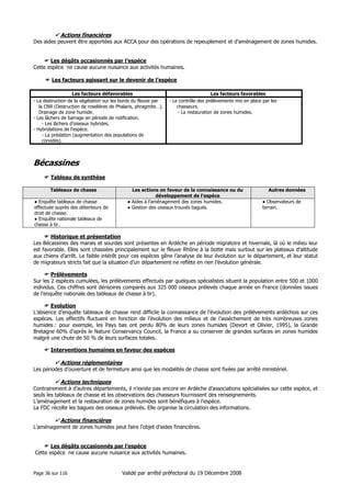 Actions financières
Des aides peuvent être apportées aux ACCA pour des opérations de repeuplement et d’aménagement de zones humides.

Les dégâts occasionnés par l’espèce
Cette espèce ne cause aucune nuisance aux activités humaines.
Les facteurs agissant sur le devenir de l’espèce
Les facteurs défavorables
- La destruction de la végétation sur les bords du fleuve par
la CNR (Destruction de roselières de Phalaris, phragmite…).
Drainage de zone humide.
- Les lâchers de barrage en période de nidification.
- Les lâchers d’oiseaux hybrides.
- Hybridations de l’espèce.
- La prédation (augmentation des populations de
corvidés).

Les facteurs favorables
- Le contrôle des prélèvements mis en place par les
chasseurs.
- La restauration de zones humides.

Bécassines
Tableau de synthèse
Tableaux de chasse
● Enquête tableaux de chasse
effectuée auprès des détenteurs de
droit de chasse.
● Enquête nationale tableaux de
chasse à tir.

Les actions en faveur de la connaissance ou du
développement de l’espèce
● Aides à l’aménagement des zones humides.
● Gestion des oiseaux trouvés bagués.

Autres données
● Observateurs de
terrain.

Historique et présentation
Les Bécassines des marais et sourdes sont présentes en Ardèche en période migratoire et hivernale, là où le milieu leur
est favorable. Elles sont chassées principalement sur le fleuve Rhône à la botte mais surtout sur les plateaux d’altitude
aux chiens d’arrêt. Le faible intérêt pour ces espèces gêne l’analyse de leur évolution sur le département, et leur statut
de migrateurs stricts fait que la situation d’un département ne reflète en rien l’évolution générale.
Prélèvements
Sur les 2 espèces cumulées, les prélèvements effectués par quelques spécialistes situent la population entre 500 et 1000
individus. Ces chiffres sont dérisoires comparés aux 325 000 oiseaux prélevés chaque année en France (données issues
de l’enquête nationale des tableaux de chasse à tir).
Evolution
L’absence d’enquête tableaux de chasse rend difficile la connaissance de l’évolution des prélèvements ardéchois sur ces
espèces. Les effectifs fluctuent en fonction de l’évolution des milieux et de l’assèchement de très nombreuses zones
humides : pour exemple, les Pays bas ont perdu 80% de leurs zones humides (Devort et Olivier, 1995), la Grande
Bretagne 60% d’après le Nature Conservancy Council, la France a su conserver de grandes surfaces en zones humides
malgré une chute de 50 % de leurs surfaces totales.
Interventions humaines en faveur des espèces

Actions réglementaires
Les périodes d’ouverture et de fermeture ainsi que les modalités de chasse sont fixées par arrêté ministériel.

Actions techniques
Contrairement à d’autres départements, il n’existe pas encore en Ardèche d’associations spécialisées sur cette espèce, et
seuls les tableaux de chasse et les observations des chasseurs fournissent des renseignements.
L’aménagement et la restauration de zones humides sont bénéfiques à l’espèce.
La FDC récolte les bagues des oiseaux prélevés. Elle organise la circulation des informations.

Actions financières
L’aménagement de zones humides peut faire l’objet d’aides financières.

Les dégâts occasionnés par l’espèce
Cette espèce ne cause aucune nuisance aux activités humaines.

Page 36 sur 116

Validé par arrêté préfectoral du 19 Décembre 2008

 