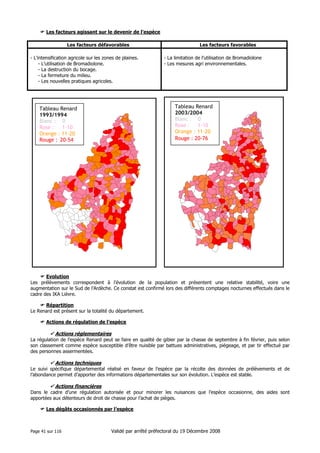 Les facteurs agissant sur le devenir de l’espèce
Les facteurs défavorables
- L’intensification agricole sur les zones de plaines.
- L’utilisation de Bromadiolone.
- La destruction du bocage.
- La fermeture du milieu.
- Les nouvelles pratiques agricoles.

Les facteurs favorables
- La limitation de l’utilisation de Bromadiolone
- Les mesures agri environnementales.

Tableau Renard
2003/2004
Blanc : 0
Rose :
1-10
Orange : 11-20
Rouge : 20-76

Tableau Renard
1993/1994
Blanc : 0
Rose :
1-10
Orange : 11-20
Rouge : 20-54

Evolution
Les prélèvements correspondent à l’évolution de la population et présentent une relative stabilité, voire une
augmentation sur le Sud de l’Ardèche. Ce constat est confirmé lors des différents comptages nocturnes effectués dans le
cadre des IKA Lièvre.
Répartition
Le Renard est présent sur la totalité du département.
Actions de régulation de l’espèce

Actions réglementaires
La régulation de l’espèce Renard peut se faire en qualité de gibier par la chasse de septembre à fin février, puis selon
son classement comme espèce susceptible d’être nuisible par battues administratives, piégeage, et par tir effectué par
des personnes assermentées.

Actions techniques
Le suivi spécifique départemental réalisé en faveur de l’espèce par la récolte des données de prélèvements et de
l’abondance permet d’apporter des informations départementales sur son évolution. L’espèce est stable.

Actions financières
Dans le cadre d’une régulation autorisée et pour minorer les nuisances que l’espèce occasionne, des aides sont
apportées aux détenteurs de droit de chasse pour l’achat de pièges.
Les dégâts occasionnés par l’espèce

Page 41 sur 116

Validé par arrêté préfectoral du 19 Décembre 2008

 