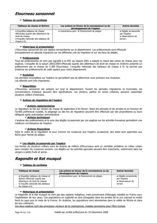 Etourneau sansonnet
Tableau de synthèse
Tableaux de chasse et lâchers
● Enquêtes tableaux de chasse
effectuées auprès des détenteurs de
droit de chasse.
● Enquête nationale des tableaux de
chasse à tir.

Les actions en faveur de la connaissance ou du
développement de l’espèce
● Subventions pour le financement de pièges.

Autres données
● Dégâts occasionnés
par l’espèce.
● Observateurs de
terrain.

Historique et présentation
L’Etourneau sansonnet est une espèce omniprésente sur le département. Les prélèvements sont effectués
principalement en période migratoire sur les différents cols de migration et sur les lieux de dégâts.
Prélèvements
Tous les prélèvements ne sont pas signalés à la FDC qui depuis 2001 a adapté le relevé des cartes de chasse pour ces
espèces. L’enquête de la saison 2003/2004 effectuée auprès des détenteurs de droit de chasse en Ardèche présente un
prélèvement par la chasse de 2.300 Etourneaux. L’enquête nationale des tableaux de chasse à tir ne permet pas
d’estimer les prélèvements de cette espèce pour notre département.
Evolution
Les données incomplètes sur l’espèce ne permettent pas de déterminer avec précision son évolution.
Les effectifs sont très importants.
Répartition
L’Etourneau sansonnet est présent sur tout le département. Durant les périodes migratoires et hivernales, les
concentrations d’oiseaux peuvent être significatives. Les dortoirs, parfois en zones urbaines, peuvent rassembler
plusieurs milliers d’individus.
Actions de régulation de l’espèce

Actions réglementaires
La régulation se fait par l’action de chasse de septembre à fin février. Selon les périodes et les années et en fonction de
l’arrêté préfectoral nuisible, le piégeage ou des tirs de régulation peuvent être effectués par des propriétaires ou leurs
délégués après autorisation administrative

Actions techniques
L’analyse des prélèvements et le suivi des dégâts occasionnés par ces espèces sur les activités humaines permettent une
meilleure connaissance de l’espèce.

Actions financières
Dans le cadre de la régulation et pour minorer les nuisances que l’espèce occasionne, des aides sont apportées aux
ACCA pour l’achat de pièges.

Les dégâts occasionnés par l’espèce
Les fientes de plusieurs milliers voire de dizaine de milliers d’Etourneaux sont un véritable problème en milieu urbain
sans compter les nuisances sonores. Les dégâts sur les activités agricoles peuvent être importants, notamment dans les
vergers à petits fruits et semis.

Ragondin et Rat musqué
Tableau de synthèse
Tableaux de chasse
● Enquêtes tableaux de chasse et
lâchers effectués auprès des
détenteurs de droit de chasse.
● Enquête nationale des tableaux
de chasse à tir.

Les actions en faveur de la connaissance ou du
développement de l’espèce
● Subventions pour le financement de pièges.

Autres données
● Dégâts occasionnés
par l’espèce.
● Observateurs de
terrain.

Historique et présentation
Le Ragondin et le Rat musqué ne sont pas des espèces indigènes, mais proviennent d’élevages installés en France pour
l’exploitation de leur peau. Ces populations en captivité se sont échappées dans les années 60 et ont colonisé la moitié
Nord du pays puis le reste de la France. En Ardèche, les populations sont abondantes dans la vallée du Rhône et dans
les lacs collinaires.
Ces deux espèces sont des principaux vecteurs de la Leptospirose, maladie gravissime pour l’être humain.
Page 44 sur 116

Validé par arrêté préfectoral du 19 Décembre 2008

 