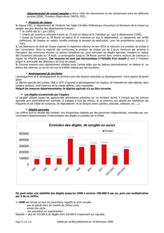 départemental de travail sanglier » devra cibler les interventions en les coordonnant entre les différents
services (DDAF, Chambre d’Agriculture, ONCFS, FDC).
Pression de chasse
Depuis 1997, le département de l’Ardèche fait l’objet d’Arrêtés Préfectoraux d’ouverture et fermeture de la chasse au
sanglier des plus étendus des départements Français :
* tir d’affût dès le 1 juin (2003),
* chasse par ouverture anticipée à partir du 15 août en battue et tir individuel sur tout le département (1996),
* chasse de l’ouverture au 28 février en battue et tir individuel sur tout le département. Le classement, par arrêté
préfectoral, de l’espèce en espèce nuisible prolonge la pression de destruction pour les propriétaires jusqu’au 31
mars
Les détenteurs de droit de chasse organise le règlement intérieur de leur ACCA et exercent une pression de chasse à
leur convenance. Dans la majorité des communes, la pression de chasse est de 3 jours minimum par semaine à
l’exception des communes viticoles ou plaines céréalières qui, pour minimiser les dégâts agricoles, chassent en battue
dès l’ouverture anticipée au 15 Août. La prolongation jusqu’au 28 février permet dans certains secteurs de continuer à
réguler les effectifs présents. Ces mesures ne sont pas harmonisées à l’échelle d’un massif et sont à l’initiative
propre et ponctuelle des détenteurs de droit de chasse.
D’autres mesures sont régulièrement utilisées toute l’année telles que les battues administratives, en dedans et au
dehors des réserves, ou les tirs de nuit et d’affûts réalisés par des louvetiers.

Aménagement du territoire
L’aménagement et le développement du territoire sont des facteurs essentiels au développement d’une espèce de grand
gibier.
La déprise agricole des années 1960 à 1975 a favorisé le développement de l’espèce, et l’intensité de cette déprise, dans
certains secteurs, rend l’exercice de la chasse difficile, voire impossible.
Malgré les mesures départementales, la déprise agricole n’a pu être enrayée.
Les dégâts occasionnés par l’espèce
Le sanglier utilisant toutes les opportunités alimentaires présentes sur un territoire donné, il s’ensuit que les cultures
agricoles sont particulièrement touchées. Il s’adapte à tous les milieux, et sa présence aux abords des habitations est
fréquente et est l’objet de nuisances, de dégradations et de dangers divers (jardins, pelouses, collisions, etc. ...).

Dégâts agricoles
Les chiffres sont le résultat des constats lors d’expertises réalisées par des personnes indépendantes, nommées par une
commission départementale d’indemnisation des dégâts et présidée par le Préfet.

Evolution des dégâts de sanglier en euros
Sanglier

500000
412 471, 44 €

400000
311 834, 23 €

318 078, 84 €

277 935, 70 €

300000

243 639, 00 €

200000

137 855, 37 €
102 875, 10 €
84 021, 56 €

100000

92 292, 37 €

20
03
/2
00
4

20
02
/2
00
3

20
01

20
00

19
99

19
98

19
97

19
96

19
95

0

On peut noter une stabilité des dégâts jusqu’en 1998 à environ 100.000 € par an, puis une multiplication
par 3 de ce chiffre.
1998 est l’année où tous les paramètres négatifs se sont cumulés :
- pas de glands dans les massifs de chênes verts,
- année très sèche
- une population en augmentation.
Résultat = plus de 410.000 € de dégâts dont 220.000 € uniquement sur vignoble.
Page 51 sur 116

Validé par arrêté préfectoral du 19 Décembre 2008

 
