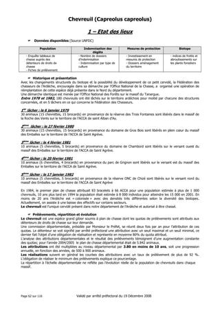Chevreuil (Capreolus capreolus)

1 – Etat des lieux
Données disponibles (Source UNFDC)
Population
- Enquête tableaux de
chasse auprès des
détenteurs de droits de
chasse
- Fiches de prélèvement

Indemnisation des
dégâts
- Nombre de dossiers
d’indemnisation
- Indemnisation par type de
culture

Mesures de protection
- Investissement en
mesures de protection
- Dossiers aménagement
du territoire

Biotope
- indices de frottis et
abroutissements sur
les plants forestiers

Historique et présentation
Avec les changements structurels du biotope et la possibilité du développement de ce petit cervidé, la Fédération des
chasseurs de l’Ardèche, encouragée dans sa démarche par l’Office National de la Chasse, a organisé une opération de
réimplantation de cette espèce déjà présente dans le Nord du département.
Une démarche identique est menée par l’Office National des Forêts sur le massif du Tanargue.
Entre 1978 et 1982, 180 chevreuils ont été lâchés sur le territoire ardéchois pour moitié par chacune des structures
concernées, et en 5 lâchers en ce qui concerne la Fédération des Chasseurs.

1ier lâcher : le 6 janvier 1979
30 animaux (15 chevrettes, 15 brocards) en provenance de la réserve des Trois Fontaines sont libérés dans le massif de
la Roche des Vents sur le territoire de l’ACCA de saint Alban d’Ay.

2ième lâcher : le 27 février 1980
30 animaux (15 chevrettes, 15 brocards) en provenance du domaine de Gros Bois sont libérés en plein cœur du massif
des Emballes sur le territoire de l’ACCA de Saint Agrève.

3ième lâcher : le 4 février 1981
10 animaux (5 chevrettes, 5 brocards) en provenance du domaine de Chambord sont libérés sur le versant ouest du
massif des Emballes sur le territoire de l’ACCA de Saint Agrève.

4ième lâcher : le 20 février 1981
10 animaux (6 chevrettes, 4 brocards) en provenance du parc de Grignon sont libérés sur le versant est du massif des
Emballes sur le territoire de l’ACCA de Saint Agrève.

5ième lâcher : le 17 janvier 1982
10 animaux (5 chevrettes, 5 brocards) en provenance de la réserve ONC de Chizé sont libérés sur le versant nord du
massif des Emballes sur le territoire de l’ACCA de Saint Agrève
En 1984, le premier plan de chasse attribuait 83 bracelets à 66 ACCA pour une population estimée à plus de 1 000
chevreuils, 10 ans plus tard en 1994 la population était estimée à 8 000 individus pour atteindre les 15 000 en 2001. En
moins de 20 ans l’Ardèche est « colonisée » avec des densités très différentes selon la diversité des biotopes.
Actuellement, on assiste à une baisse des effectifs sur certains secteurs.
Le chevreuil est l’unique cervidé présent dans notre département de l’Ardèche et autorisé à être chassé.
Prélèvements, répartition et évolution
Le chevreuil est une espèce grand gibier soumis à plan de chasse dont les quotas de prélèvements sont attribués aux
détenteurs de droits de chasse sur leur demande.
Une commission départementale, présidée par Monsieur le Préfet, se réunit deux fois par an pour l’attribution de ces
quotas. Le détenteur se voit signifié par arrêté préfectoral une attribution avec un seuil maximal et un seuil minimal, ce
dernier fait l’objet d’une obligation de réalisation et représente en moyenne 80% du quota attribué.
L’analyse des attributions départementales et le résultat des prélèvements témoignent d’une augmentation constante
des quotas; pour l’année 2004/2005 le plan de chasse départemental était de 5.842 animaux.
Les attributions ont été multipliées au niveau départemental par 3.80 en moins de 10 ans, soit une progression
annuelle, en fonction des années, de 500 à 900 animaux.
Les réalisations suivent en général les courbes des attributions avec un taux de prélèvement de plus de 92 %.
L’obligation de réaliser le minimum des prélèvements explique ce pourcentage.
La répartition à l’échelle départementale ne reflète pas l’évolution réelle de la population de chevreuils dans chaque
massif.

Page 62 sur 116

Validé par arrêté préfectoral du 19 Décembre 2008

 