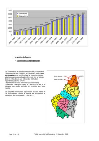 7000

Attributions
Réalisations

6000
5000

5535
5373
5249
5066

5178
4906
4740
4503
4538
4320
3903
3760

4000

5842

30732997
2531
2338
20812016
16341605
1451 1376
1228
1164
929 902

3000
2000
1000

00
5
/2

00
4
20
04

/2
20
03

/2
20
02

20
01

/2

00
3

00
2

00
1
/2

/2

20
00

19
99

19
98

/1

00
0

99
9

99
8
/1

99
6
19
97

/1
19
95

19
94

/1

99
5

99
5
/1

19
94

/1

99
4

99
3
/1

19
93

19
92

19
91

/1

99
2

0

La gestion de l’espèce

Gestion et suivi départemental

Dès l’instauration du plan de chasse en 1984, la Fédération
Départementale des Chasseurs de l’Ardèche a utilisé l’outil
des massifs qui est un découpage de zones homogènes
adaptées aux mœurs de l’espèce Chevreuil et à sa biologie
dans un milieu donné. Les critères des attributions
répondent au schéma suivant :
- attribution d’un quota par massif (total 7 massifs)
- répartition cohérente suivant la capacité d’accueil et la
tolérance des dégâts agricoles et forestiers aux sousmassifs.

S O U S M A S S IF 1 - 3

M A S S IF 1

L NY
IMO
C R S
HANA
SA - JAQ E DAT IE
INT CU S- ' TIC UX
BO INC V
RSSA
INZIE
UX
SER EE
RI R S
FL S
E INE

SAA
VS

S O U S M A S S IF 1 - 4

PER UD
YA

SA - MACE- LS- A NA
INT R L E NNO Y
PA E
E UGRS

B GY
O

C MPA
HA GNE

S INT C A
A - L IR
B ULIE L - A NA
O U- ES NNO Y

CL MB R L - C RI NA
OO IE- E AD L
SA T DSIRA
IN - E T

DVZ UX
AE IE

SA T CR
IN - Y
SA - E IE
INT T NNE D- VL UX
- E AO
A NA
NNO Y
T RRNC
HO E
V L OA E
ILEVC NC

VNO
A SC

A A E
ND NC
TL NC UX
AE IE

VR SC LS- A NA
E NO - E NNO Y
R IF UX
O FIE

MO S IE
NET R
VC NC
OA E

Q TNA
UIN E S

SAR S
RA

ADIX
RO

SA T AB N- DA
IN - L A ' Y

S INT JUL E VCA E
A I N- O NC

SA T RMA DA
IN - O IN- ' Y

OO
ZN

EL SSA
CA N

SA T SY
IN - MPHOIE D- MA
R N- E
HUN
SA - JE - D Y
INT URE 'A

ARS- SUR R NE
RA
- HO

S T IE
AILL U
PRA
EUX

SEH EA
C RS

C MINA
HE
S
SA - P R E SUR DUX
INT IE R - O

VN
IO
L LU VSC
AO E
VUDVNT
A EA

SA - A RE E V AA
INT ND - N- IVR IS

SA - V T R
INT IC O
E ALE
TB S

LM
E PS

RC PA E
OHE UL

S INT JE N- D- MUZ L
A - A E
OS

SA T F L IE
IN - E IC N

PA HAE
IL R S

L FA E
A RR
DVSSE
EE T

T URNO SUR R NE
O
N- HO

CL MB R LE V U X
OO IE - - IE

B ZS
OA

SA - B RHE E Y L - PL IN
INT AT L M - E A
SA T JE E DA A E
IN - UR - ' NDUR

AL B SC
RE O

L BTIE DA A E
AA - ' NDUR

NOI EE
Z RS

MA E
UVS

B UCIE L R I
O U- E- O
E
MPURNY
A

P AS
LT
L C ST T
E RE E

GL
UN

CL MB R L - JE E
OO IE- E UN

MR
AS
SA T A E E
IN - GR V

DSA
E IGNE
S

GIL O- S R OME E
HC U- R Z

C TA O G
HAE UB UR

SA T SYV T E
IN - L ES R

INT S
RE

SA T RMA D- LR
IN - O IN- E EPS
LMAT E
A SR
CR A
ON S

Des disparités importantes apparaissent au sein même de
ces sous-massifs comme le montre les attributions et
réalisations des sous-massifs 1 – 3 et 1 – 4 :

SA - B RH EE Y L - PIN
INT AT L M - E

SA - JUL E BU T RS
INT
I N- O IEE
S INT JEN - R UR
A - A O E

LC PEL - SO CHA A
AHA LE USNEC
SA T CE NT
IN - LME

C MPIS
HA

SA - P IX
INT R
S INT B SILE
A - A

SA - P R Y
INT E A

ABU S R
L O SIEE

GUI L RND GR NGE
HEA - A S

S INT MATIN- D- VLMA
A - R
E AA S
C NE C
HA A

NO RS
NIE E

C TEUNE D- VR U X
HA A UF- E ENO

SA - C R - S US- L- C YAD
INT IEGE O
E HEL R

L R C TE
A O HE T

BF S
OFRE

SA T AOLINA E D- R S
IN - P L IR - E IA

JA C
UNA

VR O - E V AA
EN UX N- IVR IS

SA - JEN - C MBE
INT A HA R
S INT JUL E LBRUS
A I N- A O SE

L C ELR
E H YAD

T ULA
O UD
SOO
YNS

SA - MIC L DA A E
INT
HE - ' URNC
AC NS
RE
BR E
OE

ACN S
CO

MAI A
R C

SA T BR HE E - L- M
IN - AT LMY E EIL

C LE O
HA NC N
S HA
IL C

SA T C I S O
IN - HR T L

SA - M UR E E - C LE O
INT A IC- N HA NCN
DR S
ONA

GL A
UIR S

SA T GE ST L C MP
IN - NE - AHA

ISSAL S
RE

T T
- Y UX
SA - M H E- D- C B I LUNIEESA -- FYIENA- SUR E RIE
INT IC L E HAR D NO R S- INT ERUUX
L UX SUR OR
A

SA T A E L D- FO C DS
IN - NDO- E UR HAE

SA - P R E IL E
INT IE R V L

SA - SA E - D M NT GUT
INT UV UR E- O A

AB N
LO

LS OL R S- SUR EYIE
E LIEE
- R UX
L VUL E SUR R O
A O T- H NE

MEI L C
Z HA
SA E E - GO O E
GN S- T
UDULT

CO D- GEOA
R S- E
RND

B A HA E
E UC STL
S INT L URE - D - PA
A - A NT U PE

L C MBN
E HA O

SA E E L
INT - ULAIE
L L C DISSALS
E A- '
RE

LC PEL - GRILO
AHA LE A L USE

MACOS- LS- E UX
R L E A

S INT E IE NE D SER
A - T N - E- RE
S INT C R E L- S R E
A - IEG - A E R
SA - V E - D D FOT
INT INC NT E- UR R

LC M R PHAL
AHA P- A E

C UCO O
O URN

C R S S R R NE
HAME- U - HO
GIL A- E- BUZ C SA T GE R S L B IN S
H C T R A IN - OGE- ES- A

S INT JUL E L- RUX
A I N- E O

BA VNE
EU E

SA T M R L
IN - ATIA
L B GE
E EA

ISSA ULN C
MO E
PR NLS
A E
PEE RS
R YE
SA - C GUE E - MO TGNE
INT IR S- N
NA

RMPO
O N
SA - JUL E D - GUA
INT
I N- U

US LAE E R UT R
C DS- T- IE OD

ISS N LS
A A

C ESS ILE
RY E LS
LA
YS

L V LE
AIO L

SAFLVJUL N- E S INT- ABN
IN AI A IE N- A
T C
LA

A UX
JO

SA - JO PH- DS- BNC
INT SE
E A S

L BST E SU R BSOGUE
AA ID- E R S
A RA
NT IGUE SUR VLNE
S- OA

PO HE E
URC RS

GE S E L
NET LE

VYA
ER S

SA T SY
IN - MPHOIE S US C M A
R N- O - HO ERC

GO RO
U DN
LNAC
A RE

L PO IN
E UZ

CUX
O

B ZT
UR E
LV L TE
AIL AT
LSPE O
E RN

PR A
IVS

MAA LAB Y
Z N- ' B AE
L R UX
EO

AA
IZC

M NT ZT SO BA O
O PEA- US- UZN

SA - PR ST
INT IE

C MEA
HO RC

AISSA
L S
SA T PIE R - D- C LMB
IN - R E E OO IER

SA T AB N- E M NTG NE
IN - L A N- O A

JUV S
INA

S INT L GER B E C
A - A - RSSA

FRY NE
ESSE T

A RJO
SPE C
L PLA L
E GNA

B IX
A

IN - IE
SA - A EO- D- MLHE- SA BULGNE - D B UL GNE
INT NDSA E V S L D- T EO NNE E- O O
L - A
INT IC
E OT

C OS
HIR L
R C S UV
OHESA E
SA - B UZIL
INT A E

M YA
E RS

AE
STT

S INT L URE - SO C IR N
A - A NT US- O O

T YS
HUE T

BR A
AN S

C LI E- D L
EL R U- UC

VL L S B INS
AS- E- A

PO - D- L B A E
NT E AEUM

M YE
AR S

SA - JUL E D - SER
INT
I N- U R E

UC L
E

LB GUD
AE E
PR D
AES

L VY UNE
AE R

S INT MATIN- S R LVZ N
A - R
U - AE O

MESSE
Y

L
USSA
S

MR R
E CUE

SCA RS
E UT E

SA - D IER SO A E S
INT ID - US- UB NA
A ENA
UB S

LNT LR S
E ILE E

S INT PO
A - NS

S INT E IE NE D FO B L O
A - T N - E- NT E LN
A HO
IL N

C ZA
HAE UX

PR E
UN T

L BUL
AO E

VL R
AGOGE

L UBAE E
O R SS

S INT PIERE L- ROHE
A - R - A C

SA T GIN E E CIRN
IN IS- N- O O
SA - P IVT
INT R A

JA C
UJA
SA T C GUE- D- P AE
IN - IR
S E R DS

BR
ONE

S INT L URE - L - BINS
A - A NT ES A

B REM
EZ E

VSS UX
E EA

LL VD- D RE HE
AE AE 'A DC
FAR S
BA
SA - E IE NE D L AE
INT T N - E- UGDRS

L S UC
A O HE

S INT V NT D B RE
A - INCE - E- AR S

DRRE
AB S

MIR BL
AE
S INT JE N- L - C E
A - A E ENT NIER

RC MA E
OHE UR

A I GNA
UB
S

L V E IE
AILLD U

FO
NS

RC R
OHE

SA - S R
INT E NIN
JONNA
A S

R CES
OL

LVL- D UR LE
AA 'A E L

AB- L- RMA
L A A O INE

C SSIE S
HA R

LC PEL - SO A E S
AHA L E US- UB NA

VGUE
O

DM C
O PNA

SAL R S
B IE E

LNA
A S

SA - A EO- D- B R
INT ND L E E G

L R NT R
AGE IEE

S NIL C
A HA
MO TE GU E
N SL S

M NT EL
O RA
VR N
E NO

S INT A RE L C A
A - ND - AH MP

LT
E EIL

V L UV- D- B R
ILENE E E E G

B A M NT
EU O

SA - MEA
INT L NY

S INT GEMA
A - R IN

V ZC
INE A

T URIE S
A R

UZ R
E

SA - M UR E D ADC
INT A IC- ' REHE
B LZUC
AA

RC CL M
OHE OO BE
SA - T ME
INT HO

VL IGNE E
AV
RS

LURA- E V AAS
A C N- IVRI

R E
IBS
C U ZN
HA O
V IER
IV S

RS E
OIERS

LR
NZ
F UGEE OL S
A P A S LE

SA T- M RGUEIT - LFIG EE
IN E A
R E A R

S INT MA IC - D IB
A - UR E ' IE
PRD NS
AO

M L RE SUR L - THINE - PIERE SA - JE N
AAC - A
SAS
INT R - INT A
JOE S
YU E

L BA
AE UME
LR S
ANA

L BA HE E
AL C R
R MS
UO

PAZ C
YA

LGOC
A RE
GR S
A

SA - GE E - D- B A O
INT N ST E EUZ N

SA - M NT NT
INT O A

SA - AB N- A I OL S
INT L A UR LE

LS SAEL S
E LL E
C MBNA
HA O S

L S A IO
E SS NS

GRV R S
AIEE

C N DL S
HA OA

SA PZN
M O
VL O PO - DAC
AL N- NT ' R
GR SPIER S
O RE
SAAA
LV S

LS VNS
E A

B URG- S INT A E L
O
A - NDO

SA T RME E
IN - E Z

BR IA E - C S E JA
ER S- T AT L U

BO
IDN

VGNA
A S

B NNE
A

L BST E D V A
AA ID- E- IR C

BA IE
EUL U

MABOC
L S

BS S
ESA
SA - M R L D RDC
INT ACE - 'A EHE
SA - PA L - JE
INT UL- E UNE

SA T A RE D- C UZ R
IN - ND - E R IEES

OGNA- L AE
R C ' VN

S INT SA E - D C UZ R S
A - UV UR E- R IE E

Page 63 sur 116

Validé par arrêté préfectoral du 19 Décembre 2008

SA T M R IN- DADC
IN - AT
' R EHE

SA - JUST
INT

CUA
R S

 