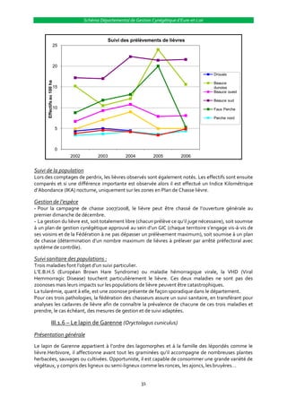 Schéma Départemental de Gestion Cynégétique d’Eure-et-Loir



                                                  Suivi des prélèvements de lièvres
                       25



                       20
                                                                                                    Drouais
      Effectifs au 100 ha




                                                                                                    Beauce
                       15                                                                           dunoise
                                                                                                    Beauce ouest

                                                                                                    Beauce sud
                       10                                                                           Faux Perche

                                                                                                    Perche nord

                            5



                            0
                                2002         2003          2004         2005          2006


Suivi de la population
Lors des comptages de perdrix, les lièvres observés sont également notés. Les effectifs sont ensuite
comparés et si une différence importante est observée alors il est effectué un Indice Kilométrique
d’Abondance (IKA) nocturne, uniquement sur les zones en Plan de Chasse lièvre.

Gestion de l’espèce
--Pour la campagne de chasse 2007/2008, le lièvre peut être chassé de l’ouverture générale au
premier dimanche de décembre.
--La gestion du lièvre est, soit totalement libre (chacun prélève ce qu’il juge nécessaire), soit soumise
à un plan de gestion cynégétique approuvé au sein d’un GIC (chaque territoire s’engage vis-à-vis de
ses voisins et de la Fédération à ne pas dépasser un prélèvement maximum), soit soumise à un plan
de chasse (détermination d’un nombre maximum de lièvres à prélever par arrêté préfectoral avec
système de contrôle).

Suivi sanitaire des populations :
Trois maladies font l’objet d’un suivi particulier.
L’E.B.H.S (Européan Brown Hare Syndrome) ou maladie hémorragique virale, la VHD (Viral
Hemmorragic Disease) touchent particulièrement le lièvre. Ces deux maladies ne sont pas des
zoonoses mais leurs impacts sur les populations de lièvre peuvent être catastrophiques.
La tularémie, quant à elle, est une zoonose présente de façon sporadique dans le département.
Pour ces trois pathologies, la fédération des chasseurs assure un suivi sanitaire, en transférant pour
analyses les cadavres de lièvre afin de connaître la prévalence de chacune de ces trois maladies et
prendre, le cas échéant, des mesures de gestion et de suivi adaptées.

                  III.1.6 – Le lapin de Garenne (Oryctolagus cuniculus)
Présentation générale
Le lapin de Garenne appartient { l’ordre des lagomorphes et { la famille des léporidés comme le
lièvre.Herbivore, il affectionne avant tout les graminées qu’il accompagne de nombreuses plantes
herbacées, sauvages ou cultivées. Opportuniste, il est capable de consommer une grande variété de
végétaux, y compris des ligneux ou semi-ligneux comme les ronces, les ajoncs, les bruyères…


                                                                  31
 