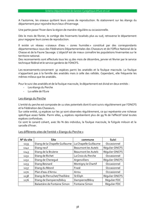 Schéma Départemental de Gestion Cynégétique d’Eure-et-Loir


A l’automne, les oiseaux quittent leurs zones de reproduction. Ils stationnent sur les étangs du
département pour rejoindre leurs lieux d’hivernage.

Une partie passe l’hiver dans la région de manière régulière ou occasionnelle.

Dès le mois de février, le cortège des hivernants localisés plus au sud, retraverse le département
pour regagner leurs zones de reproduction.

Il existe un réseau « oiseaux d’eau – zones humides » constitué par des correspondants
départementaux issus des Fédérations Départementales des Chasseurs et de l’Office National de la
Chasse et de la Faune Sauvage. L’objectif est de mieux connaître les populations hivernantes sur le
territoire national.
Des recensements sont effectués tous les 15 des mois de décembre, janvier et février par le service
technique fédéral et le service garderie de l’ONCFS.

Les recensements concernent 30 espèces parmi les anatidés et la foulque macroule. La foulque
n’appartient pas { la famille des anatidés mais { celle des rallidés. Cependant, elle fréquente les
mêmes milieux que les anatidés.

Pour le suivi des anatidés et de la foulque macroule, le département est divisé en deux entités :
   - Les étangs du Perche
   - La vallée de l’Eure

Les étangs du Perche
L’entité du perche est composée de 11 sites potentiels dont 6 sont suivis régulièrement par l’ONCFS
et la Fédération des Chasseurs.
Sur cette entité, 13 espèces sur les 30 sont observées régulièrement, ce qui représente une richesse
spécifique assez faible. Parmi elles, 4 espèces représentent plus de 99 % de l’effectif total toutes
espèces confondues.
Ce sont le canard colvert, avec 80 % des individus, la foulque macroule, le fuligule milouin et la
sarcelle d’hiver.

Les différents sites de l’entité « Etangs du Perche »

 N° du site                 Site                       commune                  Suivi
   1133       Etang de la Chapelle Guillaume    La Chapelle Guillaume       Occasionnel
   1142       Etang neuf                        Beaumont les Autels        Régulier ONCFS
   1143       Etang de la Brulerie              Beaumont les Autels        Régulier ONCFS
   1151       Etang de Richet                   La Croix du Perche          Occasionnel
   1152       Etang de Chenegué                 Argenvilliers              Régulier ONCFS
   1153       Etang Besnard                     Montigny le Chartif         Occasionnel
   1157       Etang du Mesnil                   Frazé                       Occasionnel
   1170       Plan d'eau d'Arrou                Arrou                       Occasionnel
   1138       Etang de Perruchet/Theillière     St Eliph                   Régulier ONCFS
   1176       Etang de Dampierre/blévy          Dampierre/Blévy             Régulier FDC
              Balastière de Fontaine Simon      Fontaine Simon              Régulier FDC




                                                  38
 