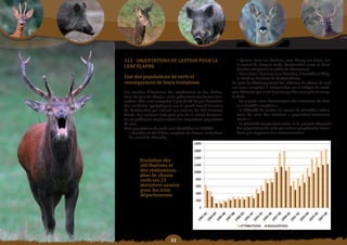 Schéma Départemental de Gestion Cynégétique
  de la FICEVY - 2009/2015




                                                                                                               • Quatre dans les Yvelines, vers Rosny-sur-Seine, sur
                                                                                                               le massif de Civry-la-forêt, Rambouillet ouest et Ram-
                                              312 - orIentatIonS De GeStIon Pour Le
                                                                                                               bouillet est (plaine et vallée de Chevreuse).
                                                                                                               • Trois dans l’Essonne vers Dourdan, à Bouville et Milly-
                                              CerF	élaphe

                                                                                                               la-Forêt en bordure de Fontainebleau.
                                                                                                            Le cycle de développement des tableaux de chasse de cerf
                                              etat des populations de cerfs et

                                                                                                            est assez complexe à comprendre car il intègre de multi-
                                              conséquences de leurs évolutions
                                              Les courbes d’évolution des attributions et des réalisa-      ples éléments qui n’ont à ce jour pu être tous pris en comp-
                                              tions du plan de chasse « cerf » présentent une forme sinu-   te dont :
                                              soïdale. Elles sont marquées à plus de 80 % par l’évolution      - les aspects socio-économiques des territoires de chas-
                                              des conduites cynégétiques sur le grand massif forestier         se « cervidés-sanglier » ;
                                              de Rambouillet qui s’étend sur environ 28 000 hectares           - la difficulté de mettre en œuvre de véritables indica-
                                              boisés. Ces surfaces sont pour plus de la moitié domania-        teurs de suivi des relations « population-environne-
                                              les ou publiques et présentent une importante population         ment » ;
                                              de cerf.                                                         - la plasticité comportementale et le pouvoir adaptatif
                                              Huit populations de cerfs sont identifiées en FICEVY :           des populations de cerfs qui sont en perpétuelles évolu-
                                                 • Une dans le Val d’Oise, en plaine de France en bordure      tions par rapport à leur environnement...
                                                 du massif de Chantilly,




                                                       evolution des
                                                       attributions	et	
                                                       des	réalisations	
                                                       plan	de	chasse	
                                                       cerfs ces 25
                                                       dernières années
                                                       pour	les	trois	
                                                       départements




                                                                         
 