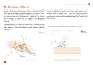 A Dashboard for Sustainable Transport in Asia and the Pacific | PDF