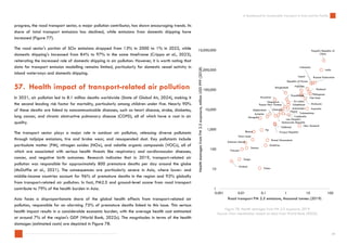 A Dashboard for Sustainable Transport in Asia and the Pacific | PDF