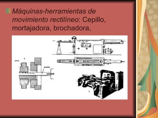 Máquinas-herramientas de movimiento rectilíneo : Cepillo, mortajadora, brochadora, 