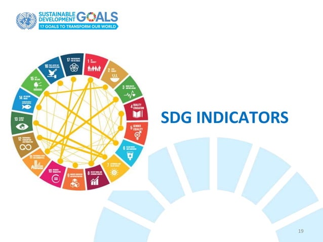 Sustainable Development Goals and Objectives/ MDGs/ Inter-linkages ...