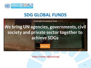 Sustainable Development Goals and Objectives/ MDGs/ Inter-linkages ...