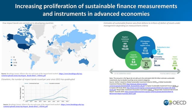 OECD Financing for Sustainable Development | PPTX