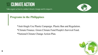 Programs in the Philippines
*Anti-Single Use Plastic Campaign. Plastic Ban and Regulation.
*Climate Finance. Green Climate Fund People's Survival Fund.
*National Climate Change Action Plan.
 