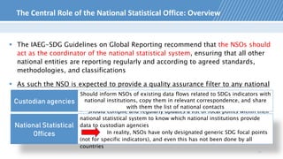 The Process of Global SDG monitoring and the key challenges faced by ...