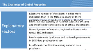 The Process of Global SDG monitoring and the key challenges faced by ...