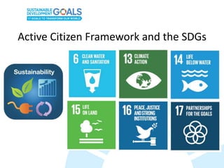 UN SDGs Dashboard
https://dashboards.sdgindex.org/#/
 