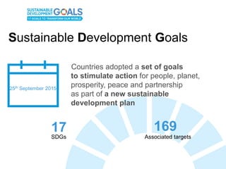 Sustainable Development Goals
25th September 2015
Countries adopted a set of goals
to stimulate action for people, planet,...