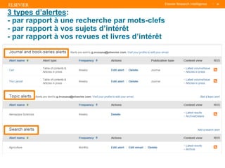 TITLE OF PRESENTATION
| 38
38|
3 types d’alertes:
- par rapport à une recherche par mots-clefs
- par rapport à vos sujets d’intérêt
- par rapport à vos revues et livres d’intérêt
 