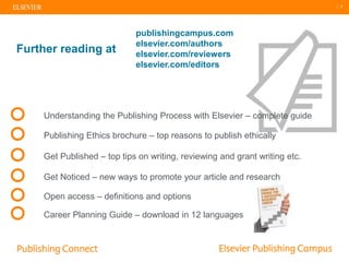 | 5
Further reading at
publishingcampus.com
elsevier.com/authors
elsevier.com/reviewers
elsevier.com/editors
Get Published – top tips on writing, reviewing and grant writing etc.
Publishing Ethics brochure – top reasons to publish ethically
Get Noticed – new ways to promote your article and research
Understanding the Publishing Process with Elsevier – complete guide
Open access – definitions and options
Career Planning Guide – download in 12 languages
 
