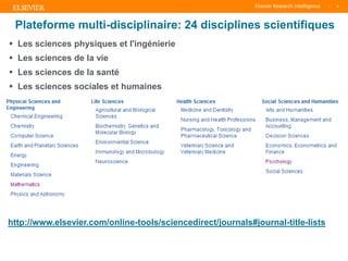 TITLE OF PRESENTATION
| 9
9|
 Les sciences physiques et l'ingénierie
 Les sciences de la vie
 Les sciences de la santé
 Les sciences sociales et humaines
Plateforme multi-disciplinaire: 24 disciplines scientifiques
http://www.elsevier.com/online-tools/sciencedirect/journals#journal-title-lists
 
