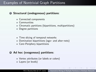 Examples of Nontrivial Graph Partitions
1 Structural (endogenous) partitions:
Connected components
Communities
Chromatic partitions (bipartitions, multipartitions)
Degree partitions
Time slicing of temporal networks
Domination bipartitions (ego– and alter–nets)
Core–Periphery bipartitions
2 Ad hoc (exogenous) partitions:
Vertex attributes (or labels or colors)
Layers (or levels)
M.A. Boudourides & S.T. Lenis Assortative Mixing of Multiple Partitions in Mulilayer Networks
 