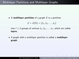 Multilayer Partitions and Multilayer Graphs
A multilayer partition of a graph G is a partition
L = L(G) = {L1, L2, . . . , L }
into ≥ 2 groups of vertices L1, L2, . . . , L , which are called
layers.
A graph with a multilayer partition is called a multilayer
graph.
M.A. Boudourides & S.T. Lenis Assortative Mixing of Multiple Partitions in Mulilayer Networks
 