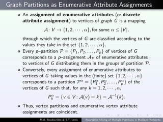 Graph Partitions as Enumerative Attribute Assignments
An assignment of enumerative attributes (or discrete
attribute assignment) to vertices of graph G is a mapping
A: V → {1, 2, · · · , α}, for some α ≤ |V |,
through which the vertices of G are classiﬁed according to the
values they take in the set {1, 2, · · · , α}.
Every p–partition P = {P1, P2, . . . , Pp} of vertices of G
corresponds to a p–assignment AP of enumerative attributes
to vertices of G distributing them in the groups of partition P.
Conversely, every assignment of enumerative attributes to
vertices of G taking values in the (ﬁnite) set {1, 2, · · · , α}
corresponds to a partition Pα = {Pα
1 , Pα
2 , . . . , Pα
p } of the
vertices of G such that, for any k = 1, 2, · · · , α,
Pα
k = {v ∈ V : A(v) = k} = A−1
(k).
Thus, vertex partitions and enumerative vertex attribute
assignments are coincident.
M.A. Boudourides & S.T. Lenis Assortative Mixing of Multiple Partitions in Mulilayer Networks
 