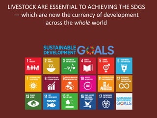 Livestock research contributions to the Sustainable Development Goals
