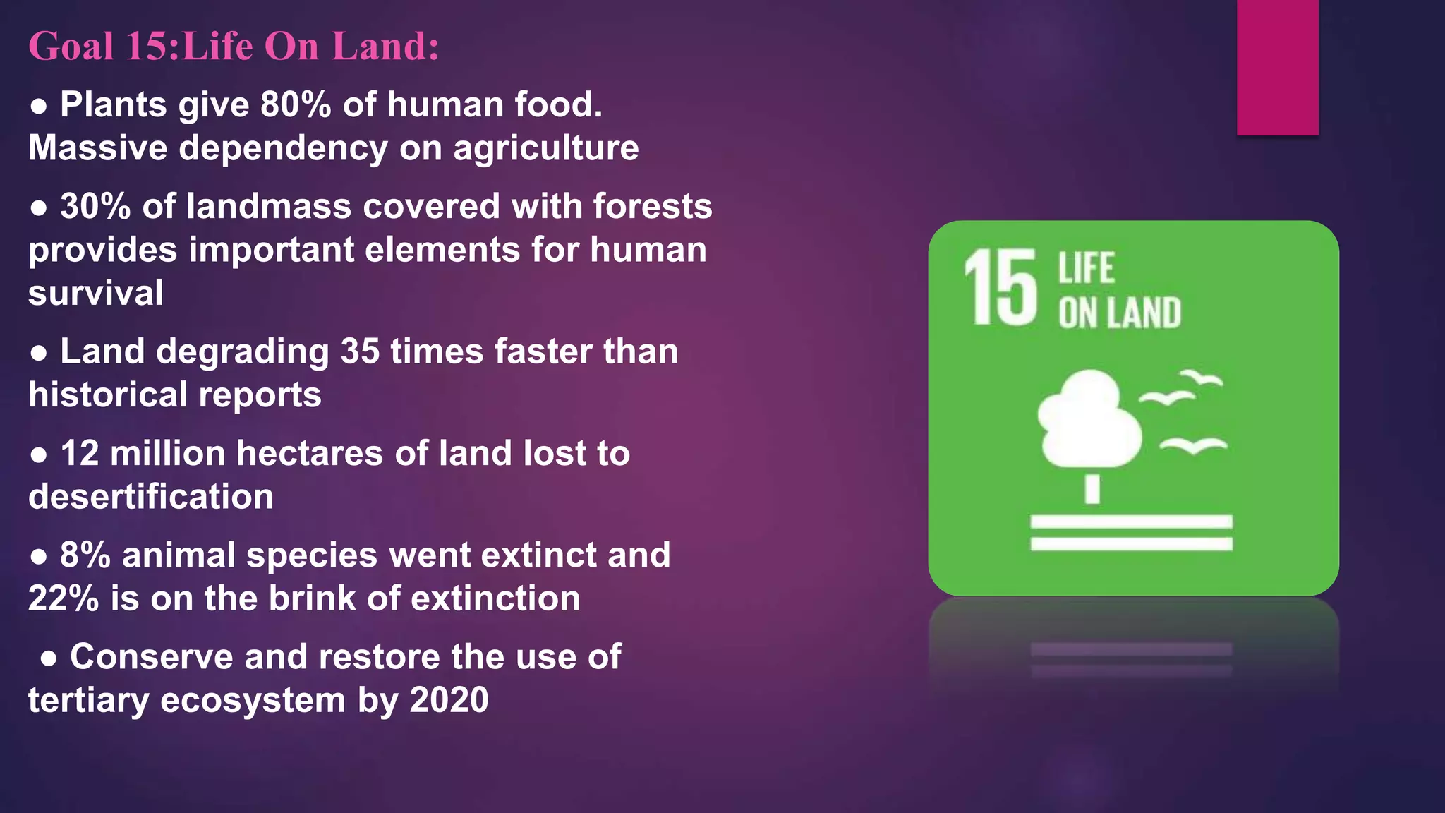 Goal 15:Life On Land:
● Plants give 80% of human food.
Massive dependency on agriculture
● 30% of landmass covered with forests
provides important elements for human
survival
● Land degrading 35 times faster than
historical reports
● 12 million hectares of land lost to
desertification
● 8% animal species went extinct and
22% is on the brink of extinction
● Conserve and restore the use of
tertiary ecosystem by 2020
 