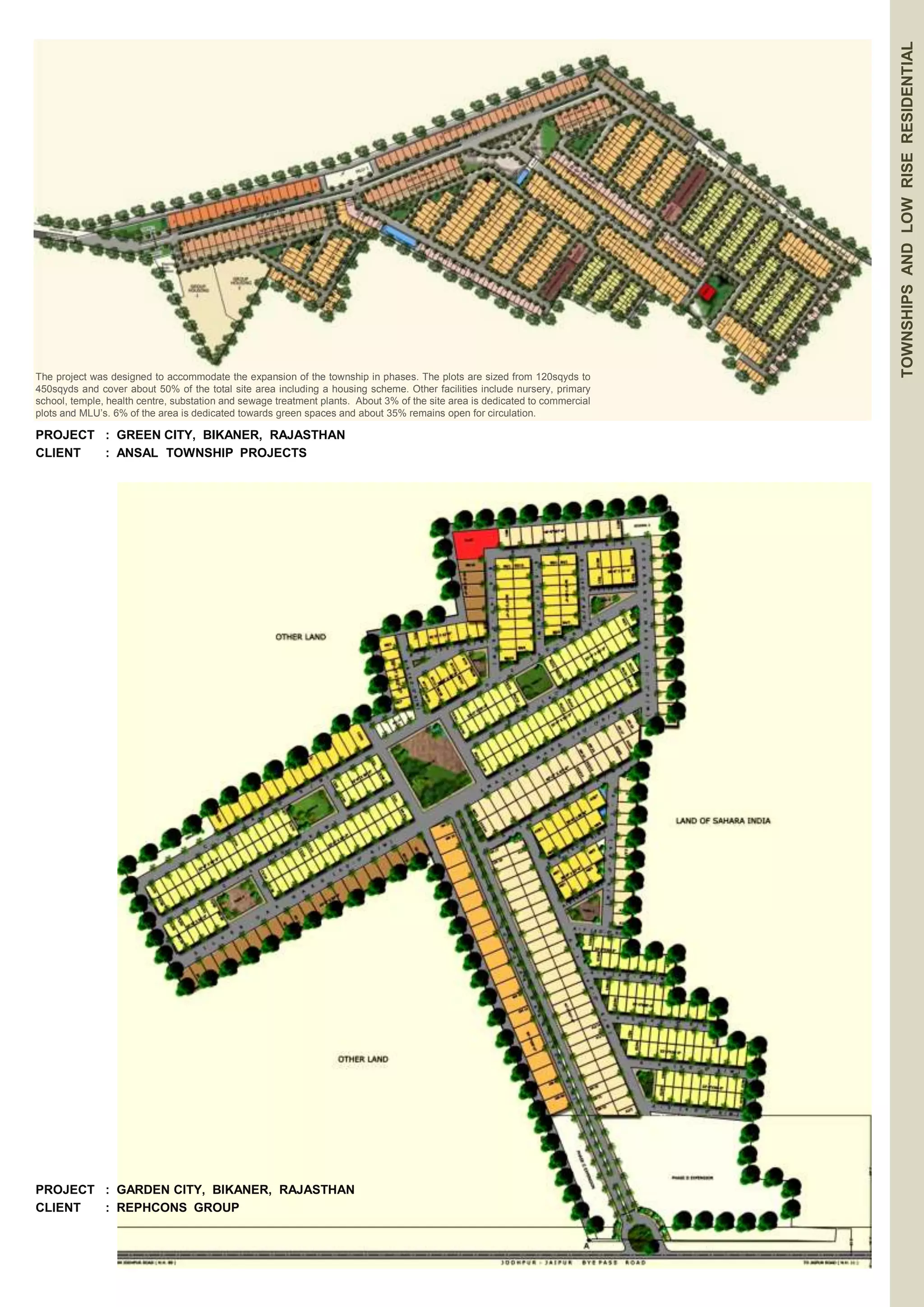 TOWNSHIPS AND LOW RISE RESIDENTIAL 
The project was designed to accommodate the expansion of the township in phases. The plots are sized from 120sqyds to 
450sqyds and cover about 50% of the total site area including a housing scheme. Other facilities include nursery, primary 
school, temple, health centre, substation and sewage treatment plants. About 3% of the site area is dedicated to commercial 
plots and MLU’s. 6% of the area is dedicated towards green spaces and about 35% remains open for circulation. 
PROJECT : GREEN CITY, BIKANER, RAJASTHAN 
CLIENT : ANSAL TOWNSHIP PROJECTS 
PROJECT : GARDEN CITY, BIKANER, RAJASTHAN 
CLIENT : REPHCONS GROUP 
 