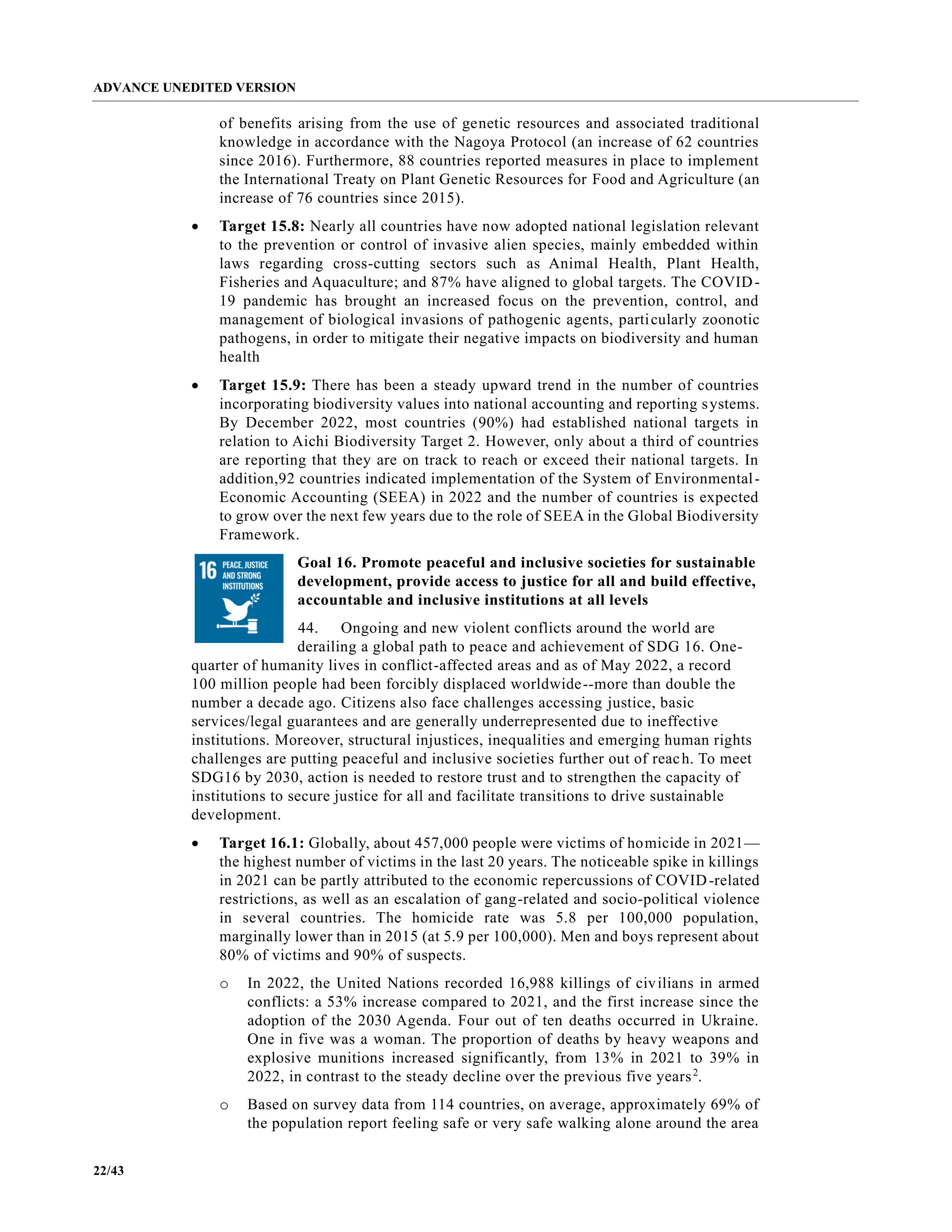 ADVANCE UNEDITED VERSION
22/43
of benefits arising from the use of genetic resources and associated traditional
knowledge in accordance with the Nagoya Protocol (an increase of 62 countries
since 2016). Furthermore, 88 countries reported measures in place to implement
the International Treaty on Plant Genetic Resources for Food and Agriculture (an
increase of 76 countries since 2015).
• Target 15.8: Nearly all countries have now adopted national legislation relevant
to the prevention or control of invasive alien species, mainly embedded within
laws regarding cross-cutting sectors such as Animal Health, Plant Health,
Fisheries and Aquaculture; and 87% have aligned to global targets. The COVID-
19 pandemic has brought an increased focus on the prevention, control, and
management of biological invasions of pathogenic agents, particularly zoonotic
pathogens, in order to mitigate their negative impacts on biodiversity and human
health
• Target 15.9: There has been a steady upward trend in the number of countries
incorporating biodiversity values into national accounting and reporting systems.
By December 2022, most countries (90%) had established national targets in
relation to Aichi Biodiversity Target 2. However, only about a third of countries
are reporting that they are on track to reach or exceed their national targets. In
addition,92 countries indicated implementation of the System of Environmental-
Economic Accounting (SEEA) in 2022 and the number of countries is expected
to grow over the next few years due to the role of SEEA in the Global Biodiversity
Framework.
Goal 16. Promote peaceful and inclusive societies for sustainable
development, provide access to justice for all and build effective,
accountable and inclusive institutions at all levels
44. Ongoing and new violent conflicts around the world are
derailing a global path to peace and achievement of SDG 16. One-
quarter of humanity lives in conflict-affected areas and as of May 2022, a record
100 million people had been forcibly displaced worldwide--more than double the
number a decade ago. Citizens also face challenges accessing justice, basic
services/legal guarantees and are generally underrepresented due to ineffective
institutions. Moreover, structural injustices, inequalities and emerging human rights
challenges are putting peaceful and inclusive societies further out of reach. To meet
SDG16 by 2030, action is needed to restore trust and to strengthen the capacity of
institutions to secure justice for all and facilitate transitions to drive sustainable
development.
• Target 16.1: Globally, about 457,000 people were victims of homicide in 2021—
the highest number of victims in the last 20 years. The noticeable spike in killings
in 2021 can be partly attributed to the economic repercussions of COVID-related
restrictions, as well as an escalation of gang-related and socio-political violence
in several countries. The homicide rate was 5.8 per 100,000 population,
marginally lower than in 2015 (at 5.9 per 100,000). Men and boys represent about
80% of victims and 90% of suspects.
o In 2022, the United Nations recorded 16,988 killings of civilians in armed
conflicts: a 53% increase compared to 2021, and the first increase since the
adoption of the 2030 Agenda. Four out of ten deaths occurred in Ukraine.
One in five was a woman. The proportion of deaths by heavy weapons and
explosive munitions increased significantly, from 13% in 2021 to 39% in
2022, in contrast to the steady decline over the previous five years2
.
o Based on survey data from 114 countries, on average, approximately 69% of
the population report feeling safe or very safe walking alone around the area
 