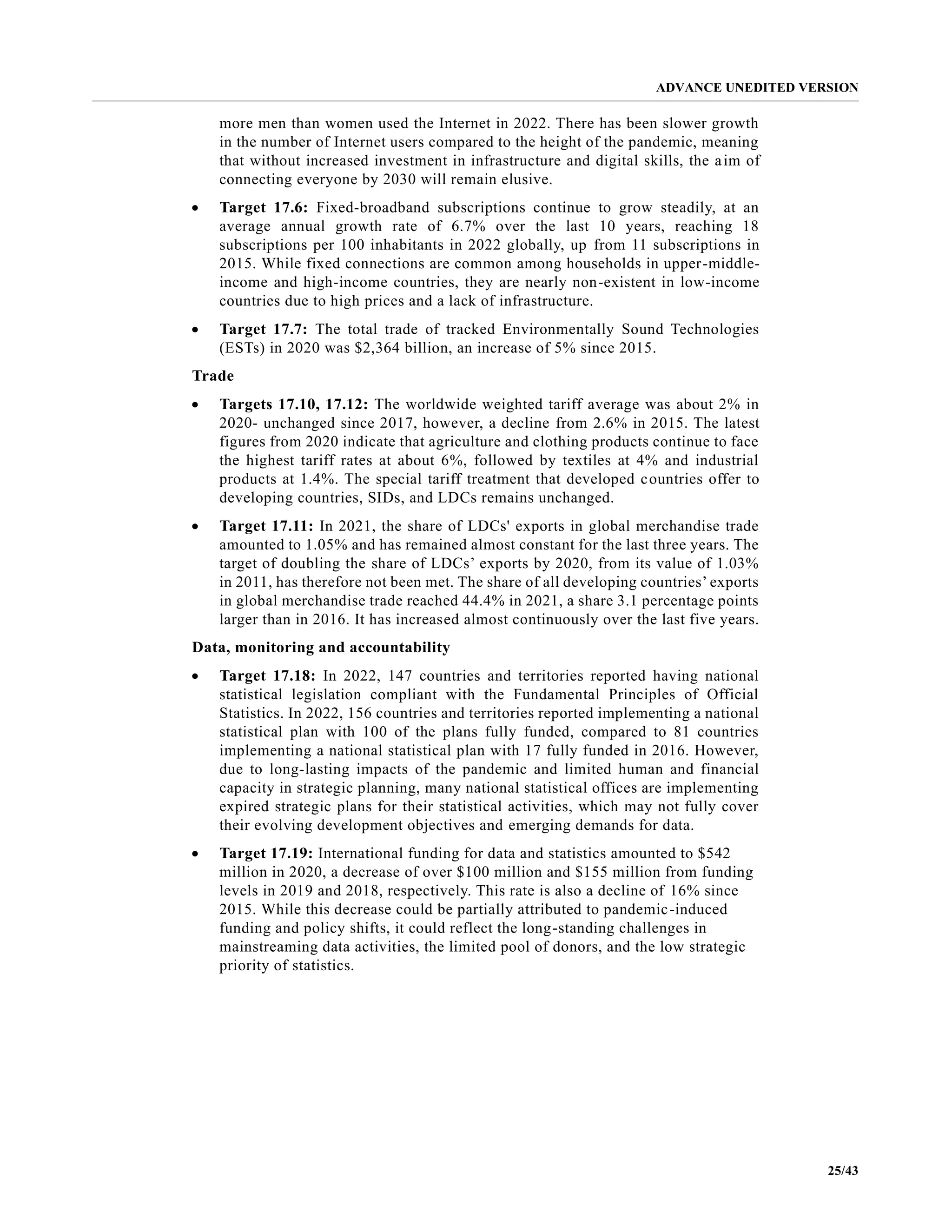 ADVANCE UNEDITED VERSION
25/43
more men than women used the Internet in 2022. There has been slower growth
in the number of Internet users compared to the height of the pandemic, meaning
that without increased investment in infrastructure and digital skills, the aim of
connecting everyone by 2030 will remain elusive.
• Target 17.6: Fixed-broadband subscriptions continue to grow steadily, at an
average annual growth rate of 6.7% over the last 10 years, reaching 18
subscriptions per 100 inhabitants in 2022 globally, up from 11 subscriptions in
2015. While fixed connections are common among households in upper-middle-
income and high-income countries, they are nearly non-existent in low-income
countries due to high prices and a lack of infrastructure.
• Target 17.7: The total trade of tracked Environmentally Sound Technologies
(ESTs) in 2020 was $2,364 billion, an increase of 5% since 2015.
Trade
• Targets 17.10, 17.12: The worldwide weighted tariff average was about 2% in
2020- unchanged since 2017, however, a decline from 2.6% in 2015. The latest
figures from 2020 indicate that agriculture and clothing products continue to face
the highest tariff rates at about 6%, followed by textiles at 4% and industrial
products at 1.4%. The special tariff treatment that developed countries offer to
developing countries, SIDs, and LDCs remains unchanged.
• Target 17.11: In 2021, the share of LDCs' exports in global merchandise trade
amounted to 1.05% and has remained almost constant for the last three years. The
target of doubling the share of LDCs’ exports by 2020, from its value of 1.03%
in 2011, has therefore not been met. The share of all developing countries’ exports
in global merchandise trade reached 44.4% in 2021, a share 3.1 percentage points
larger than in 2016. It has increased almost continuously over the last five years.
Data, monitoring and accountability
• Target 17.18: In 2022, 147 countries and territories reported having national
statistical legislation compliant with the Fundamental Principles of Official
Statistics. In 2022, 156 countries and territories reported implementing a national
statistical plan with 100 of the plans fully funded, compared to 81 countries
implementing a national statistical plan with 17 fully funded in 2016. However,
due to long-lasting impacts of the pandemic and limited human and financial
capacity in strategic planning, many national statistical offices are implementing
expired strategic plans for their statistical activities, which may not fully cover
their evolving development objectives and emerging demands for data.
• Target 17.19: International funding for data and statistics amounted to $542
million in 2020, a decrease of over $100 million and $155 million from funding
levels in 2019 and 2018, respectively. This rate is also a decline of 16% since
2015. While this decrease could be partially attributed to pandemic-induced
funding and policy shifts, it could reflect the long-standing challenges in
mainstreaming data activities, the limited pool of donors, and the low strategic
priority of statistics.
 