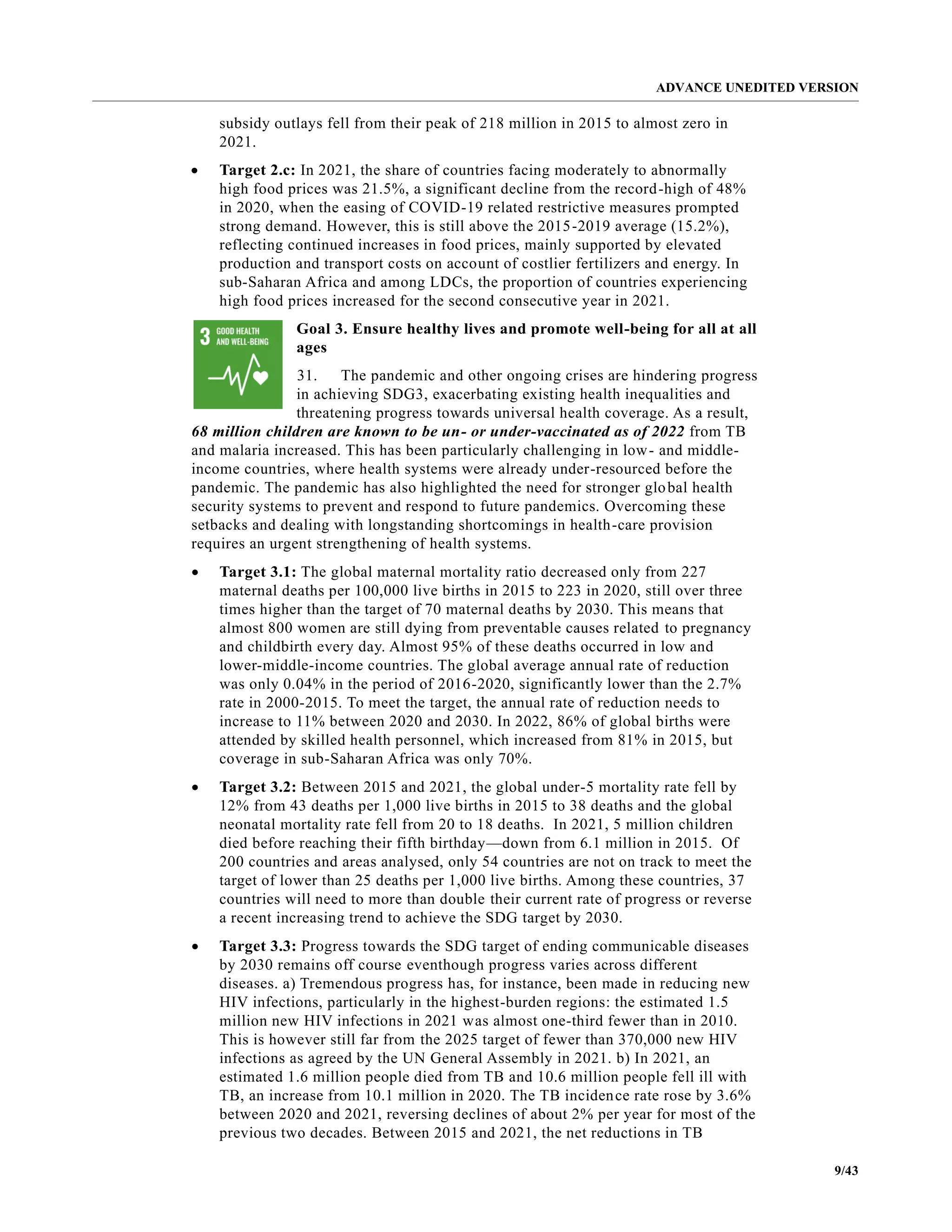 ADVANCE UNEDITED VERSION
9/43
subsidy outlays fell from their peak of 218 million in 2015 to almost zero in
2021.
• Target 2.c: In 2021, the share of countries facing moderately to abnormally
high food prices was 21.5%, a significant decline from the record-high of 48%
in 2020, when the easing of COVID-19 related restrictive measures prompted
strong demand. However, this is still above the 2015-2019 average (15.2%),
reflecting continued increases in food prices, mainly supported by elevated
production and transport costs on account of costlier fertilizers and energy. In
sub-Saharan Africa and among LDCs, the proportion of countries experiencing
high food prices increased for the second consecutive year in 2021.
Goal 3. Ensure healthy lives and promote well-being for all at all
ages
31. The pandemic and other ongoing crises are hindering progress
in achieving SDG3, exacerbating existing health inequalities and
threatening progress towards universal health coverage. As a result,
68 million children are known to be un- or under-vaccinated as of 2022 from TB
and malaria increased. This has been particularly challenging in low- and middle-
income countries, where health systems were already under-resourced before the
pandemic. The pandemic has also highlighted the need for stronger global health
security systems to prevent and respond to future pandemics. Overcoming these
setbacks and dealing with longstanding shortcomings in health-care provision
requires an urgent strengthening of health systems.
• Target 3.1: The global maternal mortality ratio decreased only from 227
maternal deaths per 100,000 live births in 2015 to 223 in 2020, still over three
times higher than the target of 70 maternal deaths by 2030. This means that
almost 800 women are still dying from preventable causes related to pregnancy
and childbirth every day. Almost 95% of these deaths occurred in low and
lower-middle-income countries. The global average annual rate of reduction
was only 0.04% in the period of 2016-2020, significantly lower than the 2.7%
rate in 2000-2015. To meet the target, the annual rate of reduction needs to
increase to 11% between 2020 and 2030. In 2022, 86% of global births were
attended by skilled health personnel, which increased from 81% in 2015, but
coverage in sub-Saharan Africa was only 70%.
• Target 3.2: Between 2015 and 2021, the global under-5 mortality rate fell by
12% from 43 deaths per 1,000 live births in 2015 to 38 deaths and the global
neonatal mortality rate fell from 20 to 18 deaths. In 2021, 5 million children
died before reaching their fifth birthday—down from 6.1 million in 2015. Of
200 countries and areas analysed, only 54 countries are not on track to meet the
target of lower than 25 deaths per 1,000 live births. Among these countries, 37
countries will need to more than double their current rate of progress or reverse
a recent increasing trend to achieve the SDG target by 2030.
• Target 3.3: Progress towards the SDG target of ending communicable diseases
by 2030 remains off course eventhough progress varies across different
diseases. a) Tremendous progress has, for instance, been made in reducing new
HIV infections, particularly in the highest-burden regions: the estimated 1.5
million new HIV infections in 2021 was almost one-third fewer than in 2010.
This is however still far from the 2025 target of fewer than 370,000 new HIV
infections as agreed by the UN General Assembly in 2021. b) In 2021, an
estimated 1.6 million people died from TB and 10.6 million people fell ill with
TB, an increase from 10.1 million in 2020. The TB incidence rate rose by 3.6%
between 2020 and 2021, reversing declines of about 2% per year for most of the
previous two decades. Between 2015 and 2021, the net reductions in TB
 