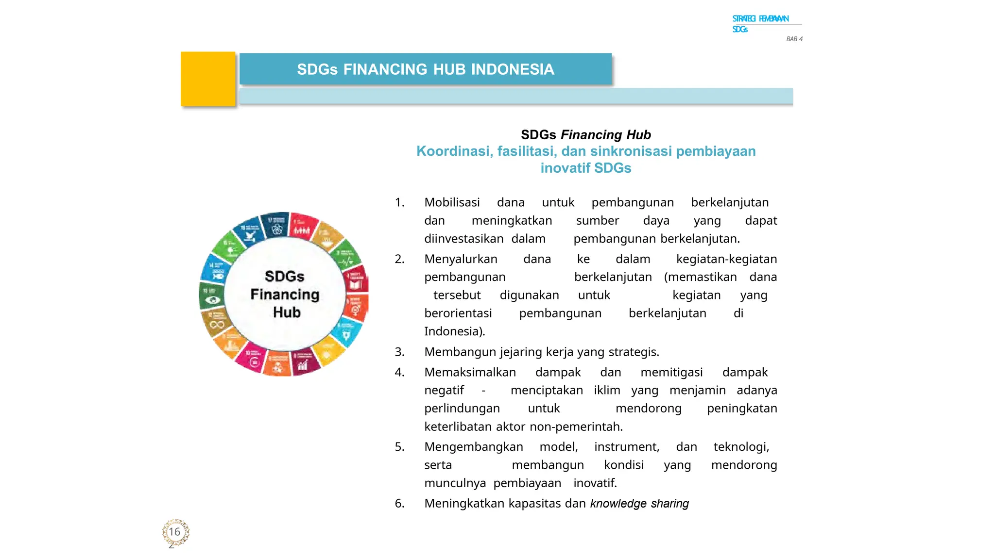 Sdgs 11 Indo pembangunan berkelanjutan indonesia sdgs.pptx