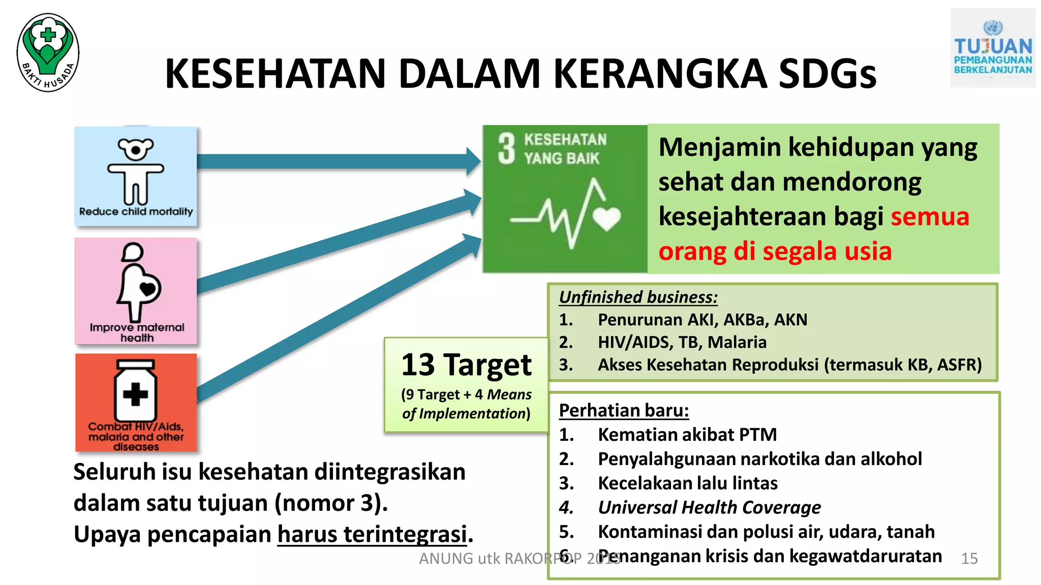 Data SDGs (Sustainable Development Goals) | PDF