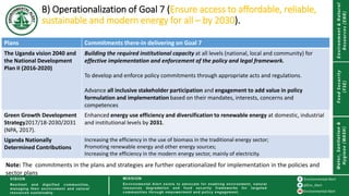B) Operationalization of Goal 7 (Ensure access to affordable, reliable,
sustainable and modern energy for all – by 2030).
...