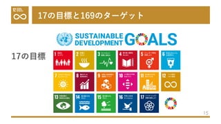 17の⽬標と169のターゲット
15
17の⽬標
 