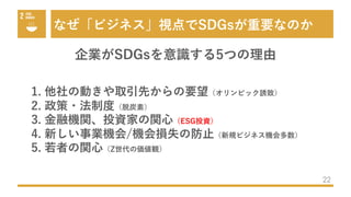 なぜ「ビジネス」視点でSDGsが重要なのか
22
企業がSDGsを意識する5つの理由
1. 他社の動きや取引先からの要望（オリンピック誘致）
2. 政策・法制度（脱炭素）
3. ⾦融機関、投資家の関⼼（ESG投資）
4. 新しい事業機会/機会損失の防⽌（新規ビジネス機会多数）
5. 若者の関⼼（Z世代の価値観）
 