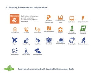 SDGs and Green Map Icons v2 1-18 | PDF