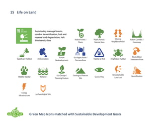 SDGs and Green Map Icons v2 1-18 | PDF