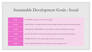 Sustainable Development Goals : Social
NO POVERTY : End poverty in all its forms everywhere
SDG#1
ZERO HUNGER : End hunger, achieve food security and improved nutrition and promote sustainable agriculture
SDG#2
GOOD HEALTH AND WELBEING : Ensure healthy lives and promote well-being for all at all ages.
SDG#3
QUALITY EDUCATION : Ensure inclusive and quality education for all and promote lifelong learning
SDG#4
GENDER EQUALITY : Achieve gender equality and empower women and girls
SDG#5
CLEAN WATER AND SANITATION : Ensure access to water and sanitation for all
SDG#6
 