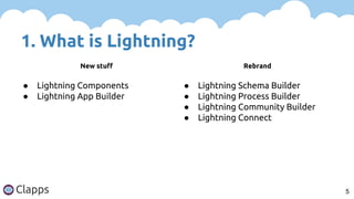1. What is Lightning?
5
New stuff Rebrand
● Lightning Components
● Lightning App Builder
● Lightning Schema Builder
● Lightning Process Builder
● Lightning Community Builder
● Lightning Connect
 
