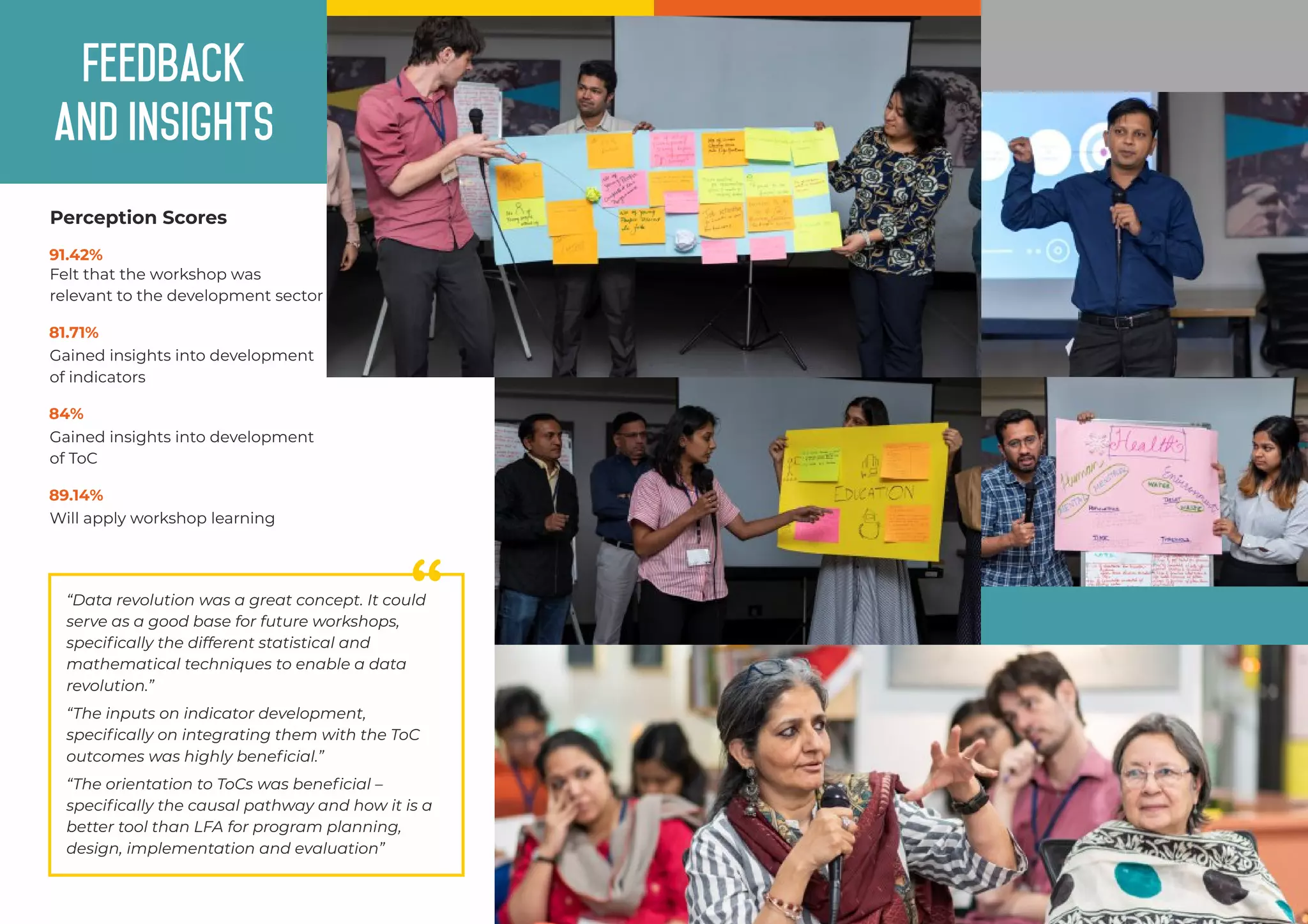 Feedback
and insights
Gained insights into development
of ToC
Will apply workshop learning
Felt that the workshop was
relevant to the development sector
Gained insights into development
of indicators
Perception Scores
81.71%
91.42%
89.14%
84%
“
“The orientation to ToCs was beneﬁcial –
speciﬁcally the causal pathway and how it is a
better tool than LFA for program planning,
design, implementation and evaluation”
“The inputs on indicator development,
speciﬁcally on integrating them with the ToC
outcomes was highly beneﬁcial.”
“Data revolution was a great concept. It could
serve as a good base for future workshops,
speciﬁcally the different statistical and
mathematical techniques to enable a data
revolution.”
 
