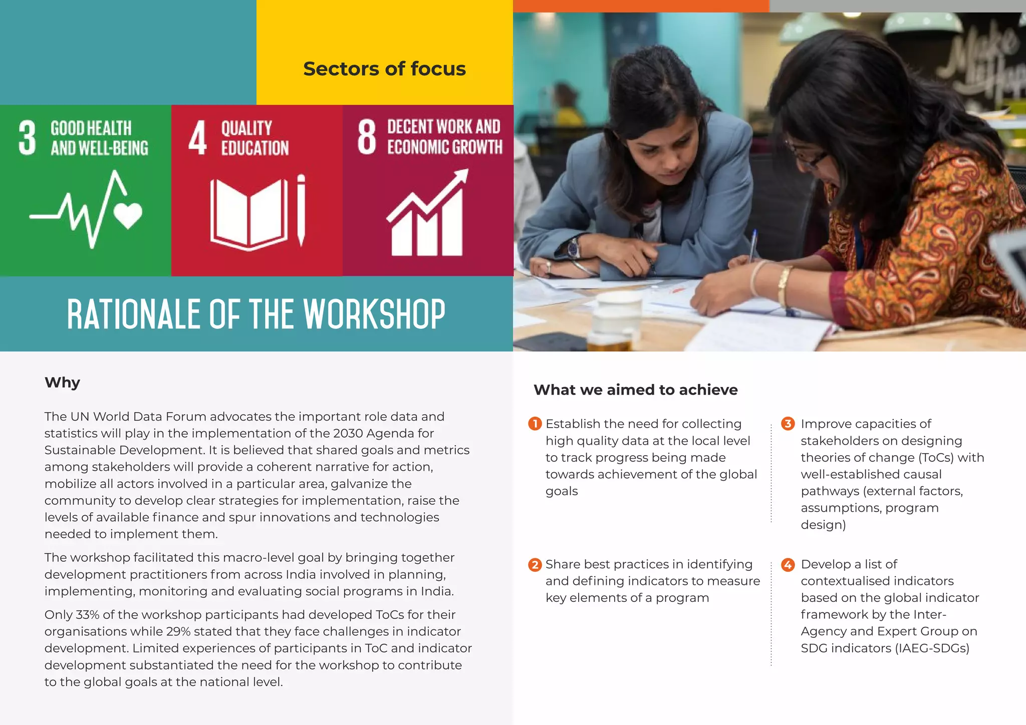 Establish the need for collecting
high quality data at the local level
to track progress being made
towards achievement of the global
goals
Share best practices in identifying
and deﬁning indicators to measure
key elements of a program
Improve capacities of
stakeholders on designing
theories of change (ToCs) with
well-established causal
pathways (external factors,
assumptions, program
design)
Develop a list of
contextualised indicators
based on the global indicator
framework by the Inter-
Agency and Expert Group on
SDG indicators (IAEG-SDGs)
What we aimed to achieve
The UN World Data Forum advocates the important role data and
statistics will play in the implementation of the 2030 Agenda for
Sustainable Development. It is believed that shared goals and metrics
among stakeholders will provide a coherent narrative for action,
mobilize all actors involved in a particular area, galvanize the
community to develop clear strategies for implementation, raise the
levels of available ﬁnance and spur innovations and technologies
needed to implement them.
Only 33% of the workshop participants had developed ToCs for their
organisations while 29% stated that they face challenges in indicator
development. Limited experiences of participants in ToC and indicator
development substantiated the need for the workshop to contribute
to the global goals at the national level.
The workshop facilitated this macro-level goal by bringing together
development practitioners from across India involved in planning,
implementing, monitoring and evaluating social programs in India.
Why
Sectors of focus
Rationale of the workshop
1
2
3
4
 