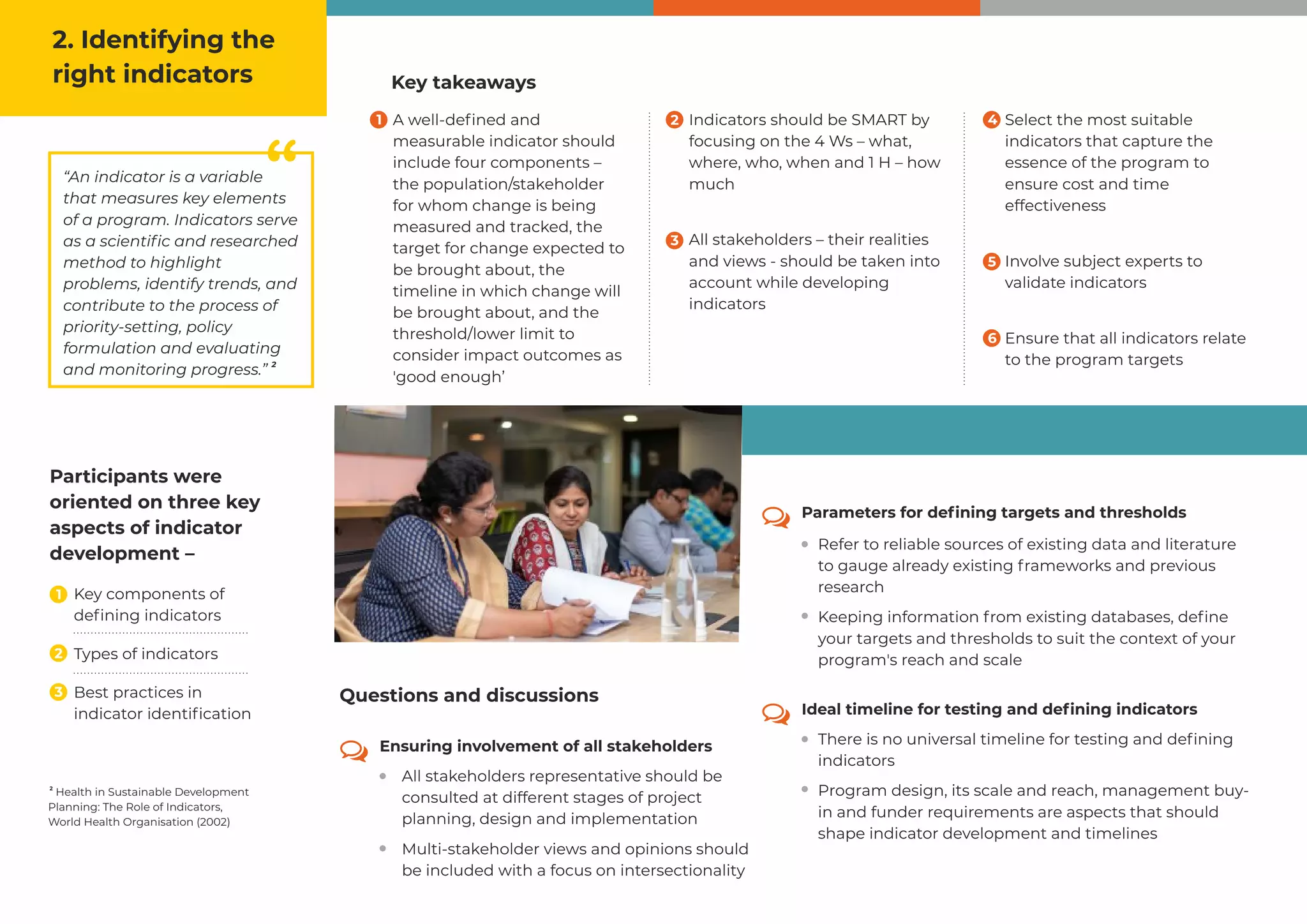 ““An indicator is a variable
that measures key elements
of a program. Indicators serve
as a scientiﬁc and researched
method to highlight
problems, identify trends, and
contribute to the process of
priority-setting, policy
formulation and evaluating
2
and monitoring progress.”
2. Identifying the
right indicators
Types of indicators
Key components of
deﬁning indicators
Best practices in
indicator identiﬁcation
A well-deﬁned and
measurable indicator should
include four components –
the population/stakeholder
for whom change is being
measured and tracked, the
target for change expected to
be brought about, the
timeline in which change will
be brought about, and the
threshold/lower limit to
consider impact outcomes as
'good enough’
Indicators should be SMART by
focusing on the 4 Ws – what,
where, who, when and 1 H – how
much
All stakeholders – their realities
and views - should be taken into
account while developing
indicators
Select the most suitable
indicators that capture the
essence of the program to
ensure cost and time
effectiveness
Involve subject experts to
validate indicators
Ensure that all indicators relate
to the program targets
Participants were
oriented on three key
aspects of indicator
development –
Key takeaways
2
Health in Sustainable Development
Planning: The Role of Indicators,
World Health Organisation (2002)
1
2
3
1 2 4
5
6
3
Parameters for deﬁning targets and thresholds
Keeping information from existing databases, deﬁne
your targets and thresholds to suit the context of your
program's reach and scale
Refer to reliable sources of existing data and literature
to gauge already existing frameworks and previous
research
Ideal timeline for testing and deﬁning indicators
Program design, its scale and reach, management buy-
in and funder requirements are aspects that should
shape indicator development and timelines
There is no universal timeline for testing and deﬁning
indicators
Ensuring involvement of all stakeholders
All stakeholders representative should be
consulted at different stages of project
planning, design and implementation
Multi-stakeholder views and opinions should
be included with a focus on intersectionality
Questions and discussions
 