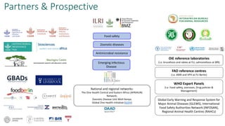 Sustainable Development Goals and One Health