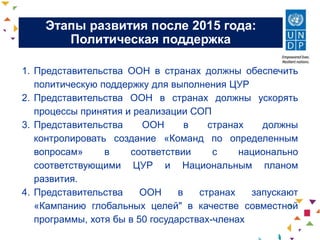 Этапы развития после 2015 года:
Политическая поддержка
1. Представительства ООН в странах должны обеспечить
политическую поддержку для выполнения ЦУР
2. Представительства ООН в странах должны ускорять
процессы принятия и реализации СОП
3. Представительства ООН в странах должны
контролировать создание «Команд по определенным
вопросам» в соответствии с национально
соответствующими ЦУР и Национальным планом
развития.
4. Представительства ООН в странах запускают
«Кампанию глобальных целей" в качестве совместной
программы, хотя бы в 50 государствах-членах
 