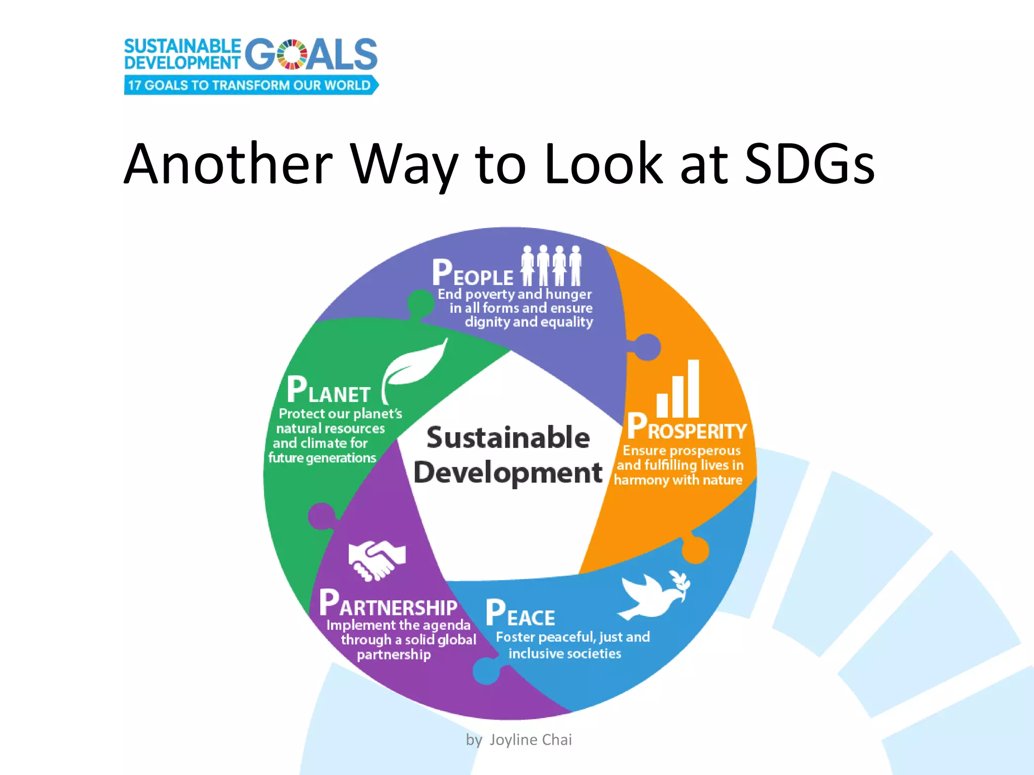 Another Way to Look at SDGs
by Joyline Chai
 
