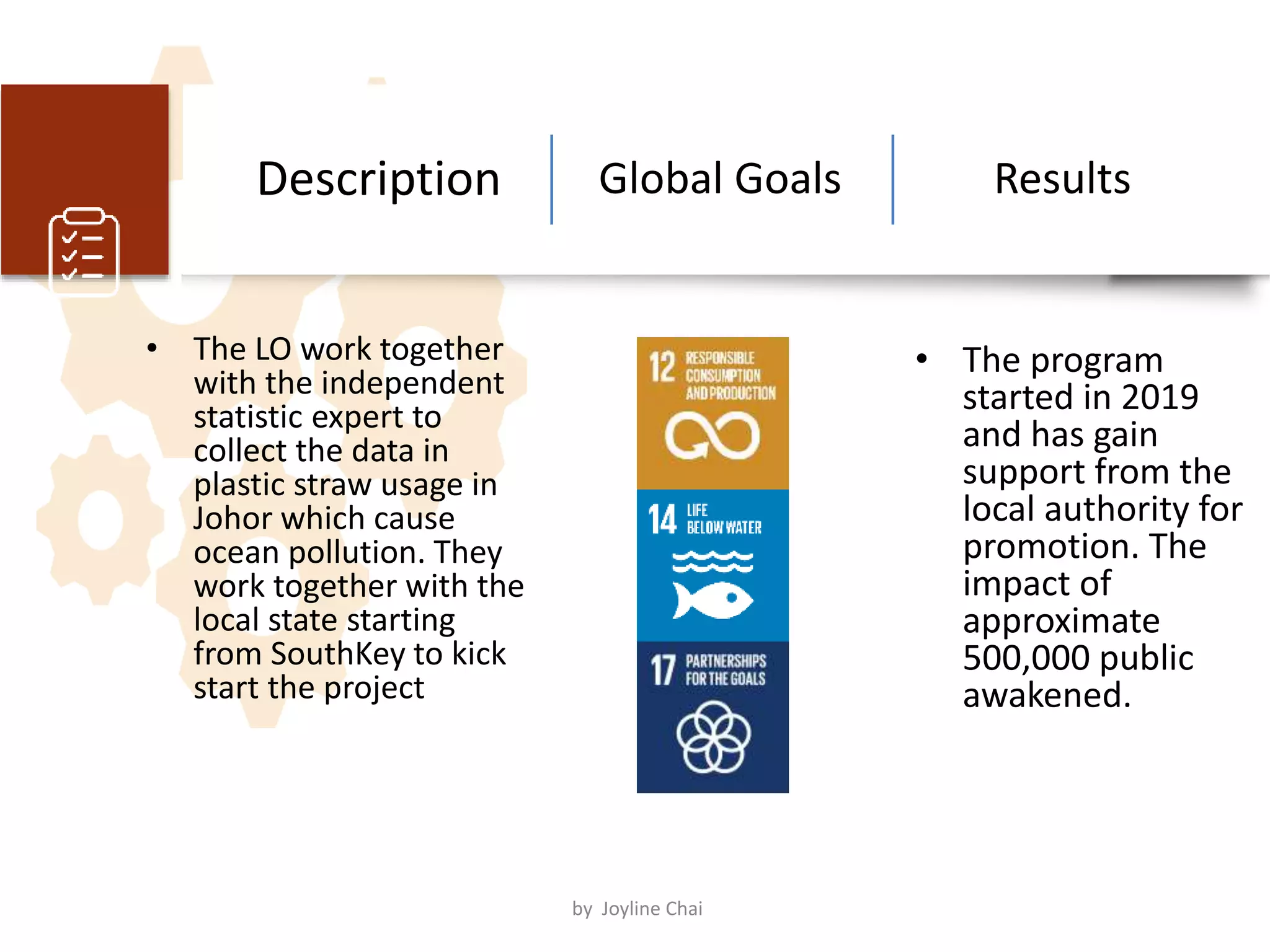 Description
• The LO work together
with the independent
statistic expert to
collect the data in
plastic straw usage in
Johor which cause
ocean pollution. They
work together with the
local state starting
from SouthKey to kick
start the project
Global Goals Results
• The program
started in 2019
and has gain
support from the
local authority for
promotion. The
impact of
approximate
500,000 public
awakened.
by Joyline Chai
 